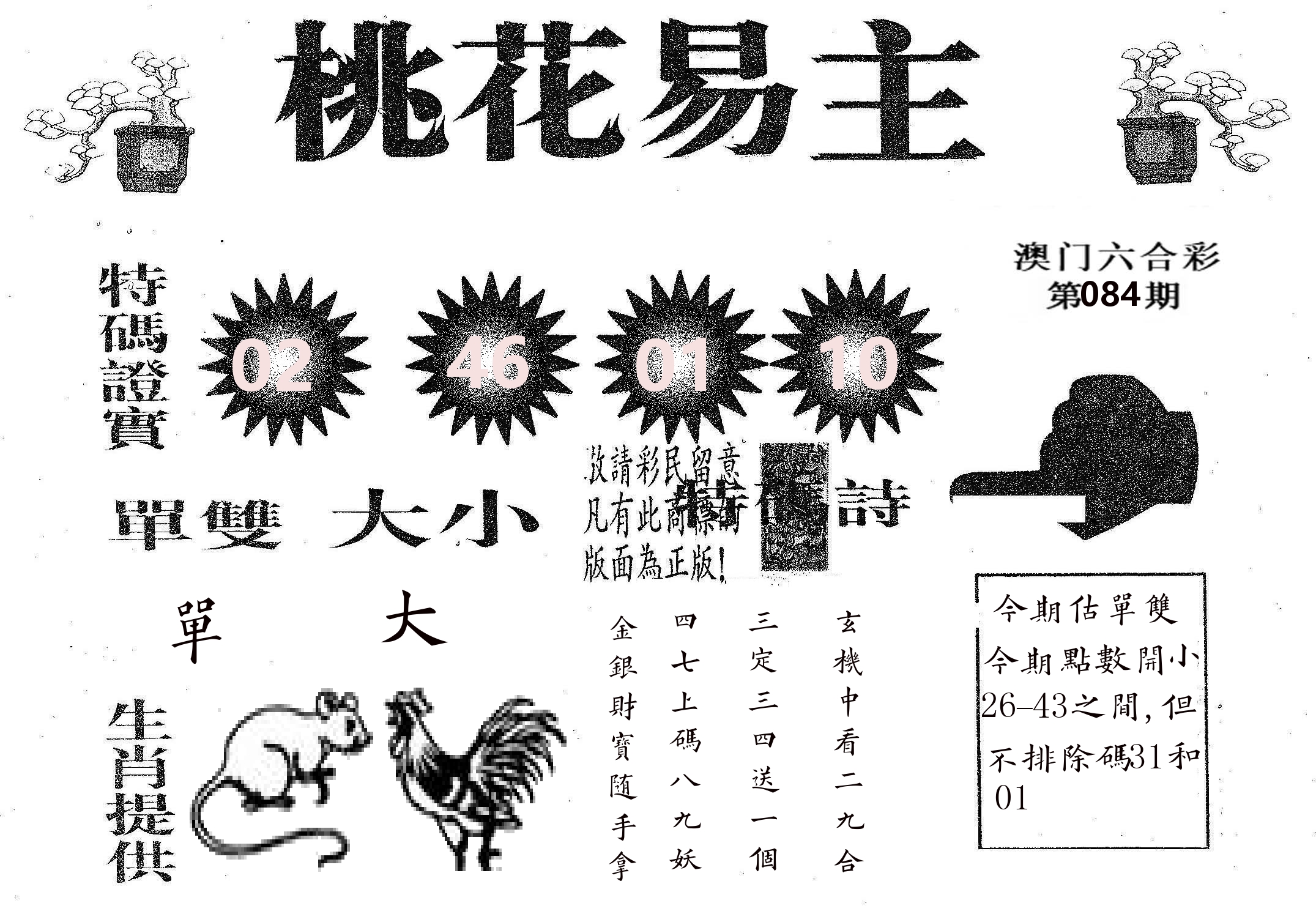 桃花易主 第84期