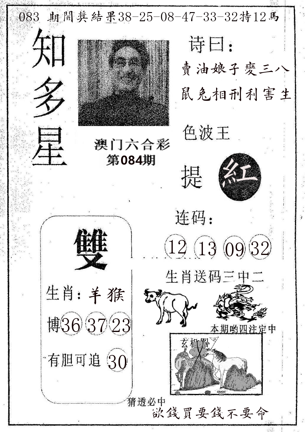 知多星 第84期
