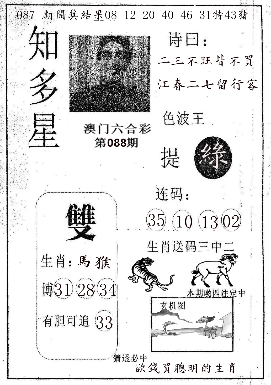 知多星 第88期