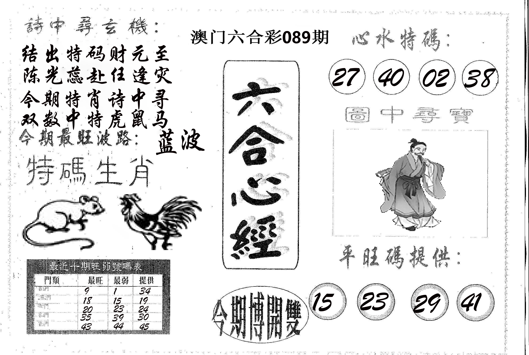 六合心经 第89期
