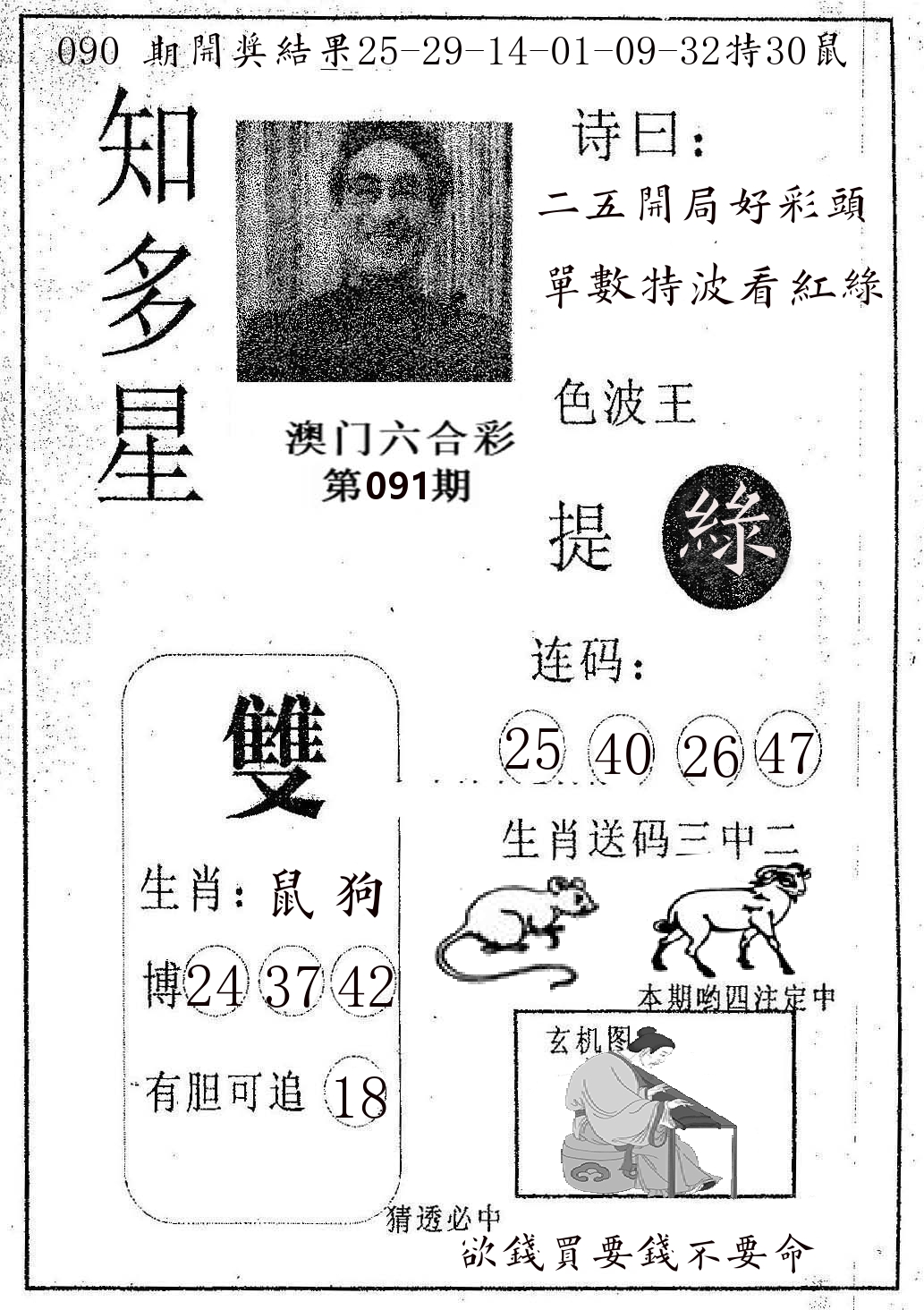 知多星 第91期