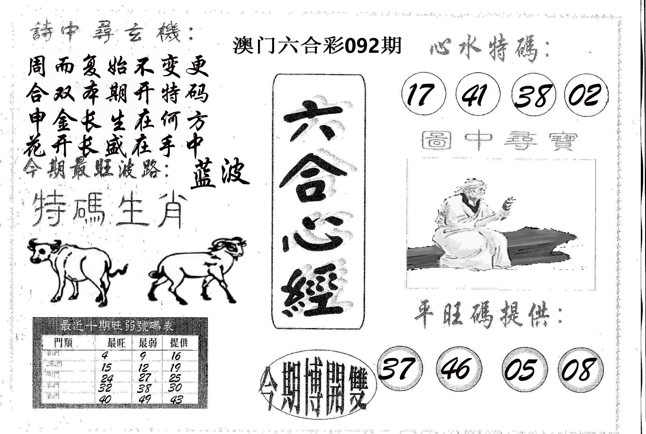 六合心经 第92期