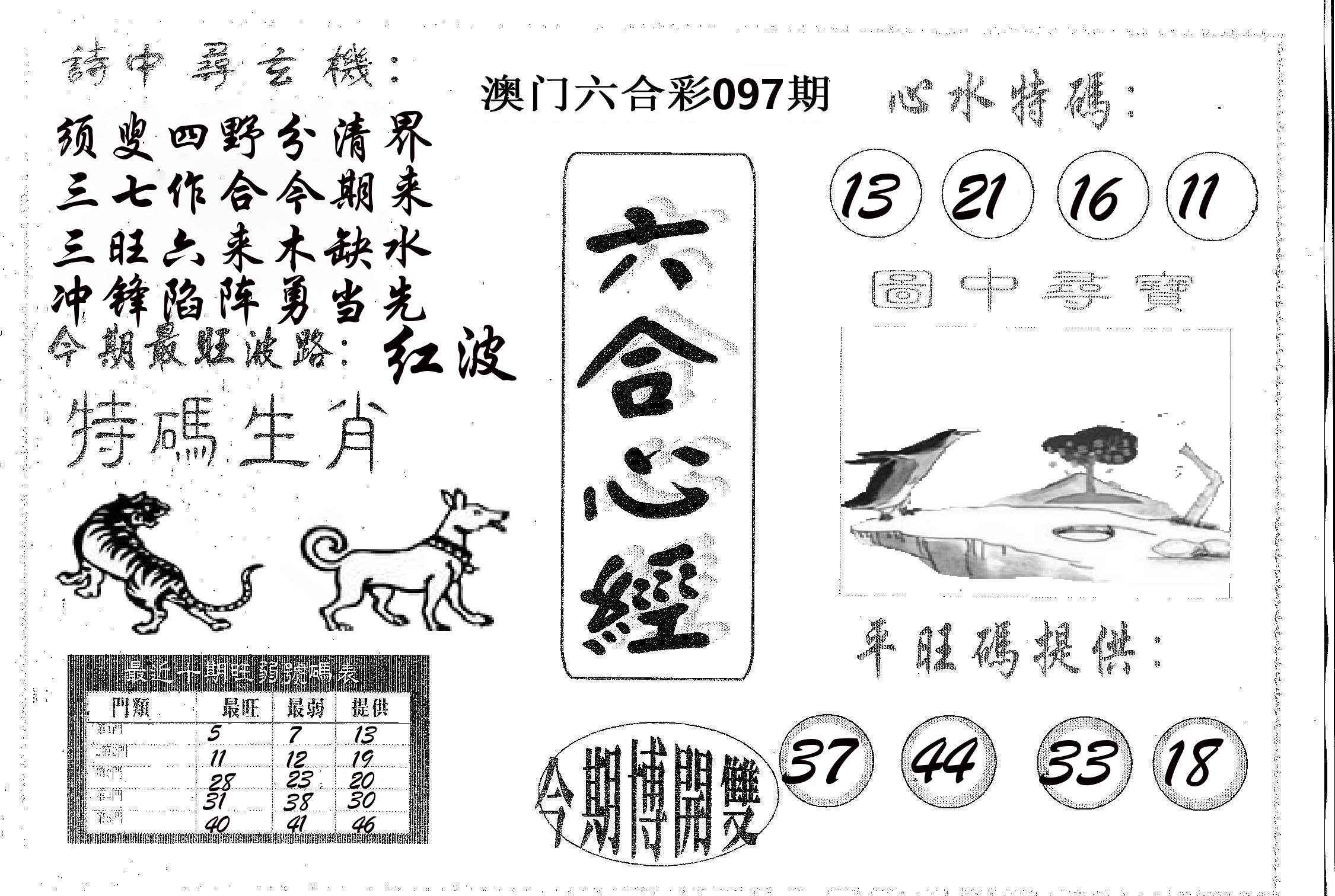 六合心经 第97期
