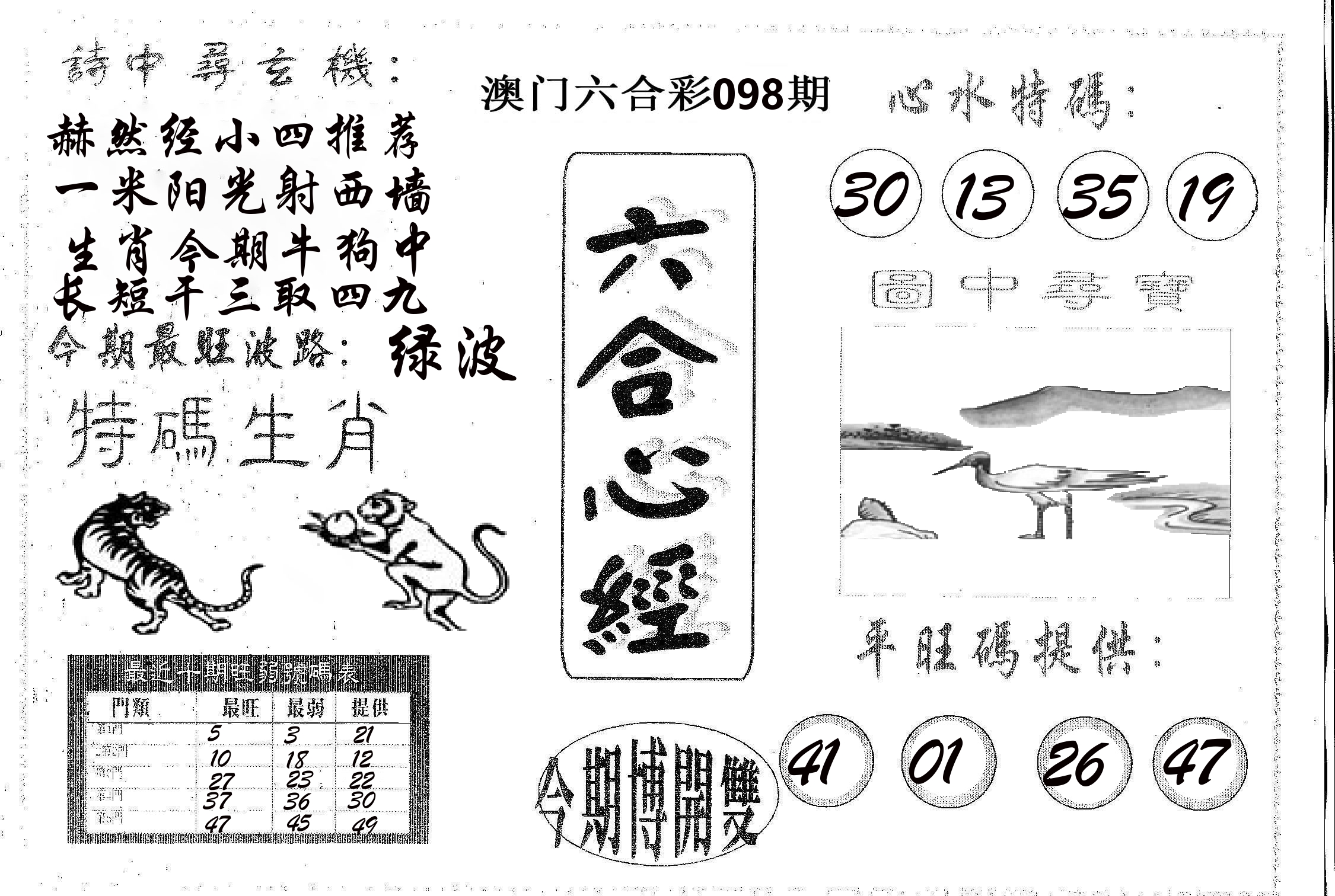 六合心经 第98期