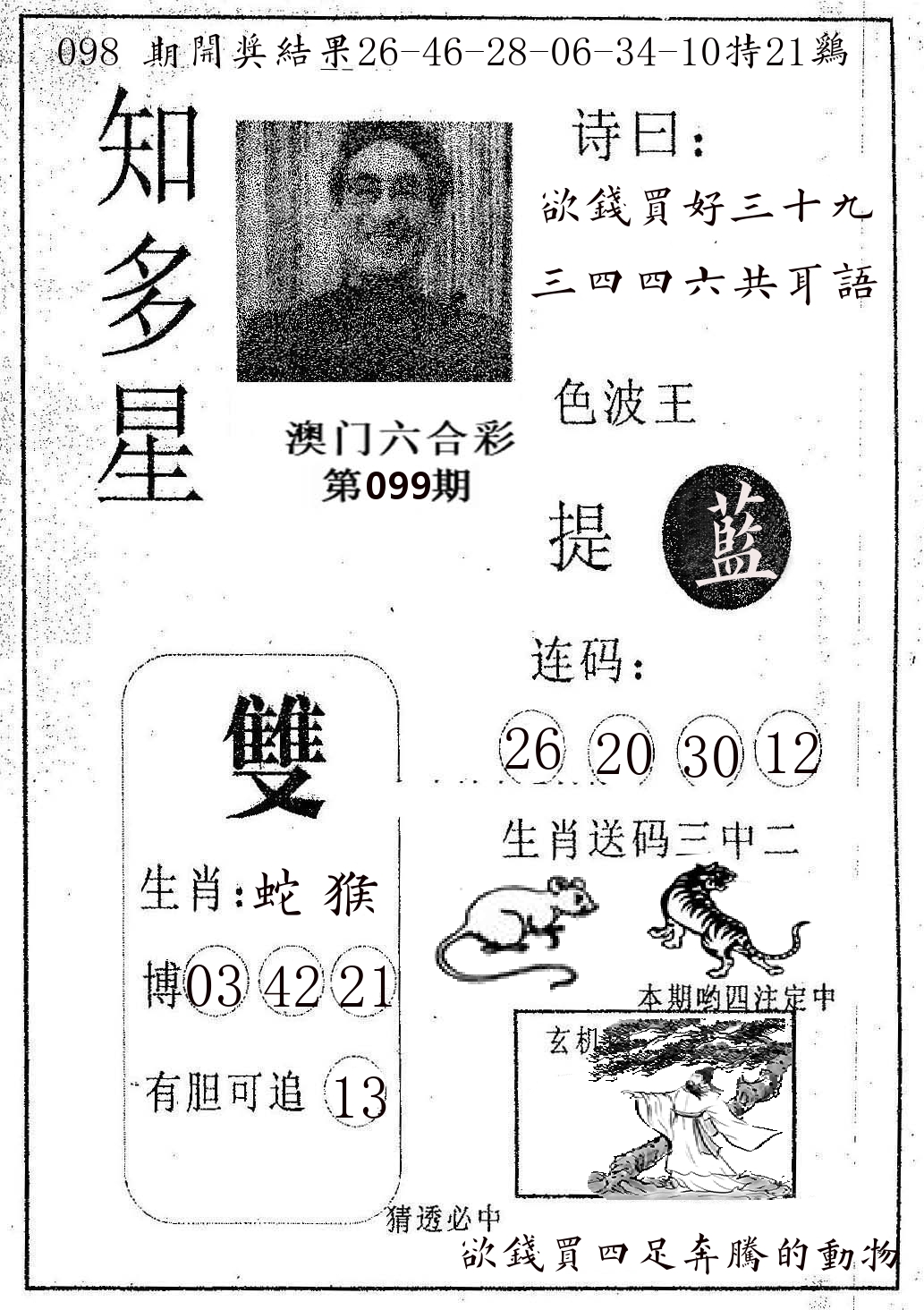 知多星 第99期
