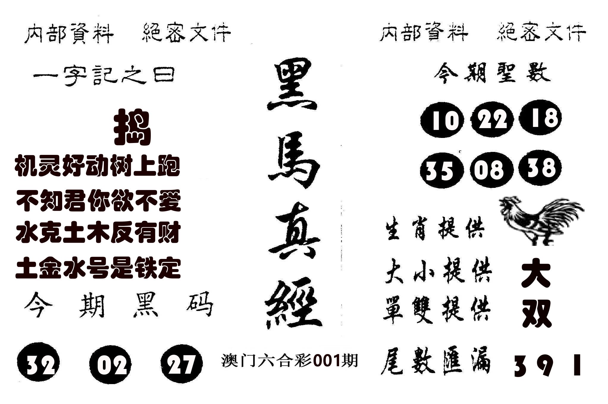 黑马真经 第1期