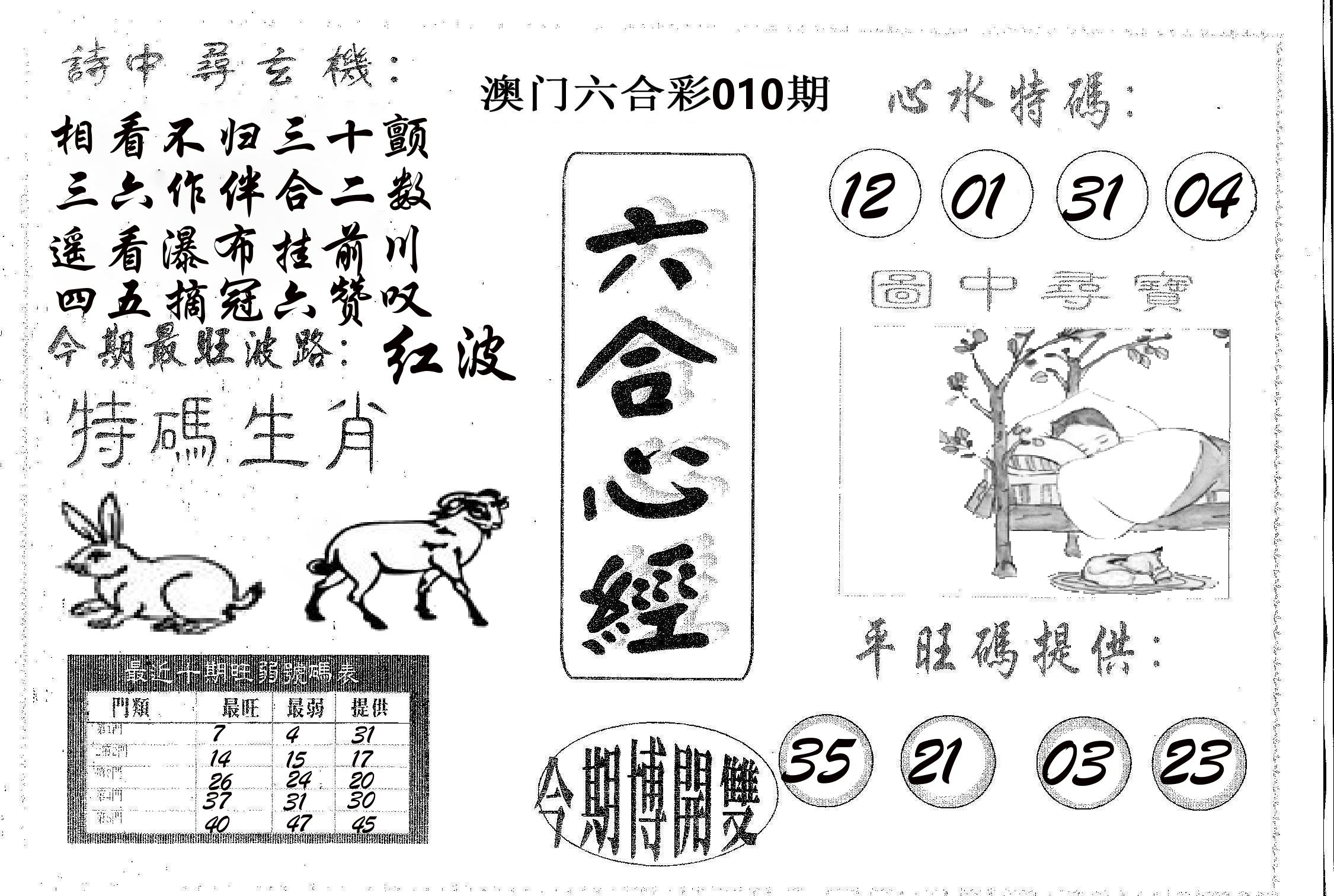 六合心经 第10期