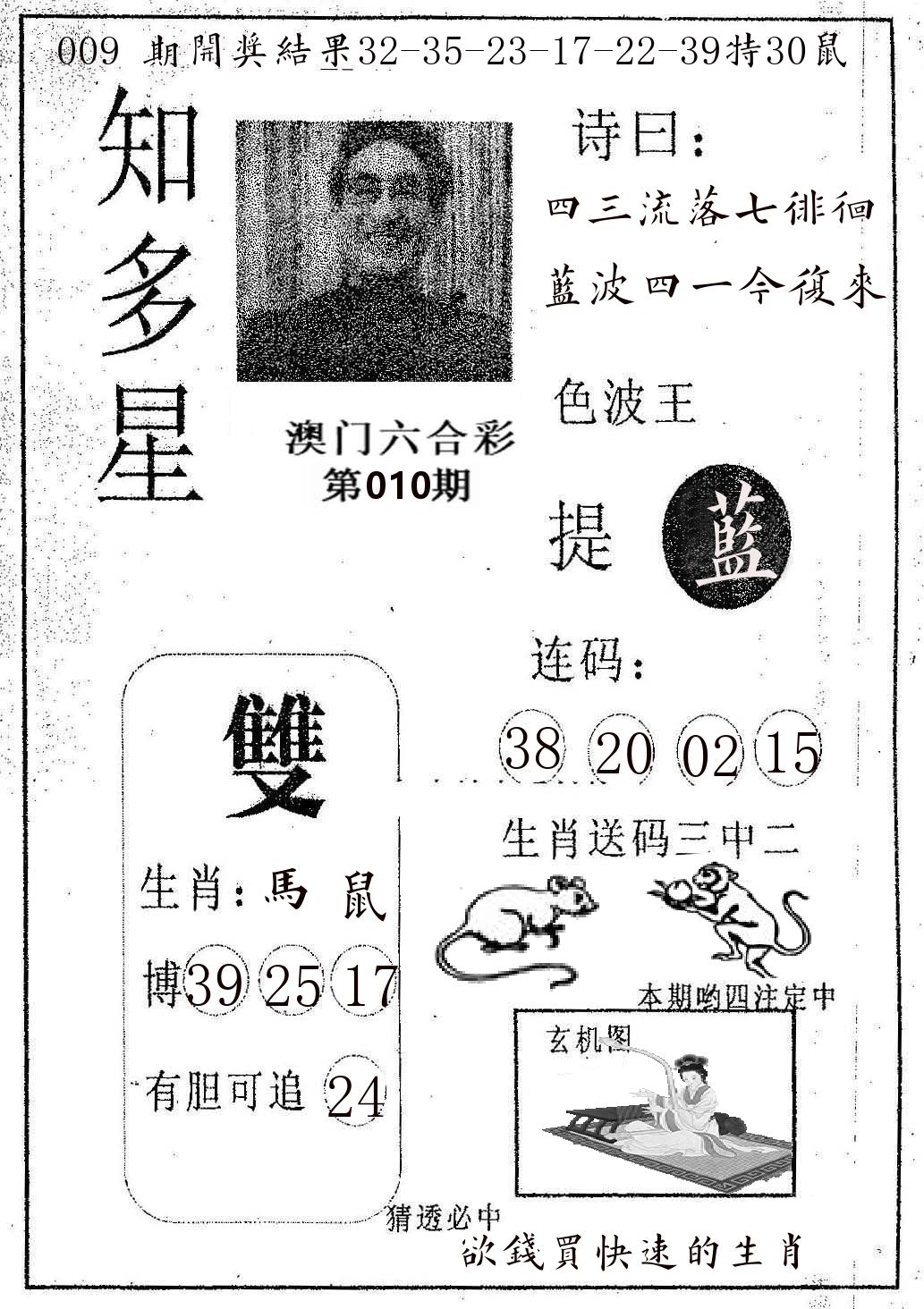 知多星 第10期
