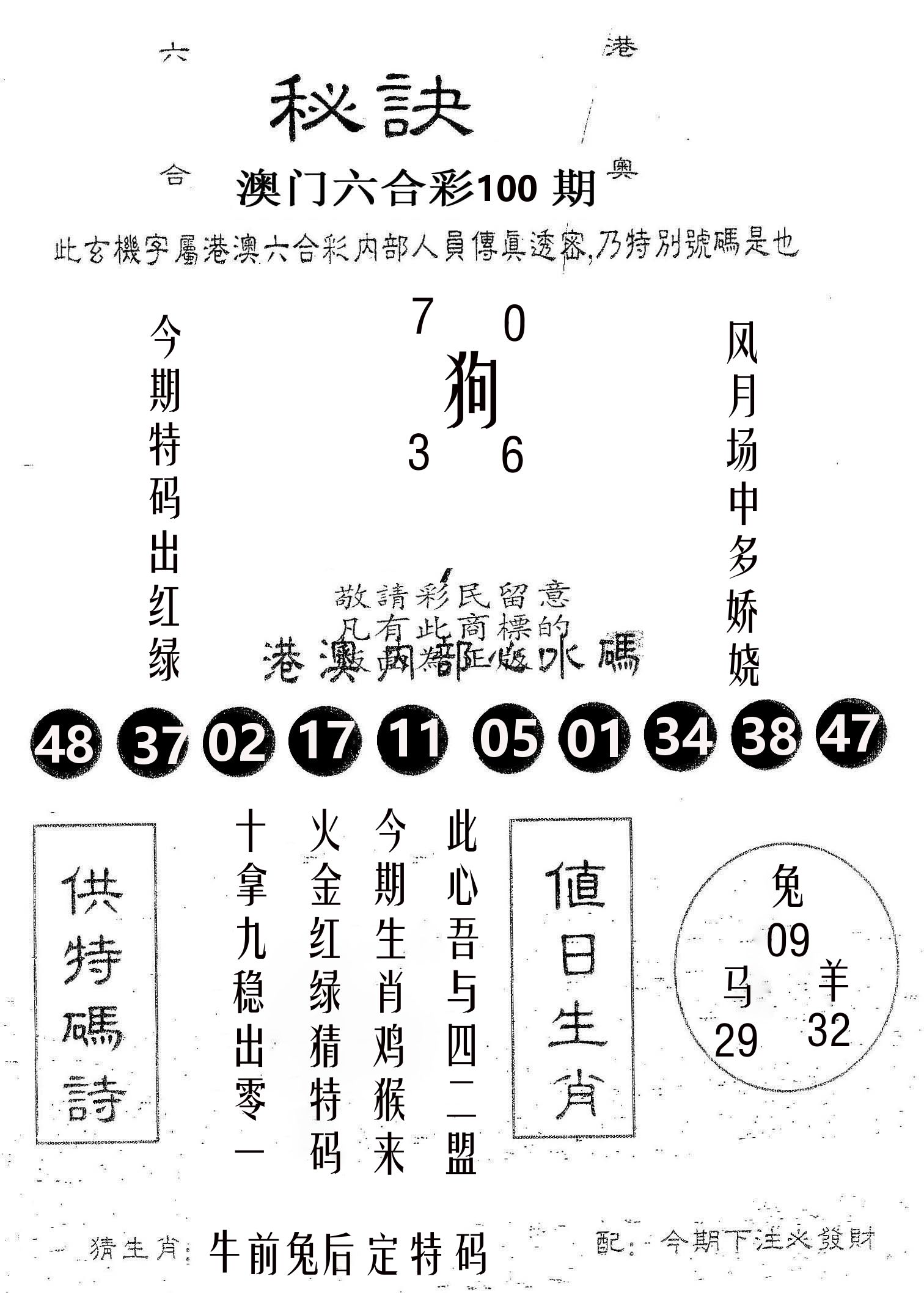 秘决 第100期