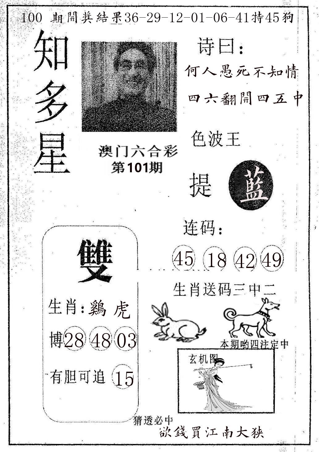 知多星 第101期