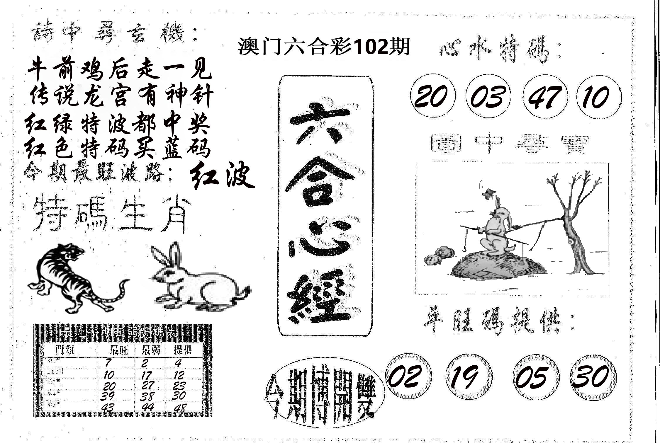 六合心经 第102期