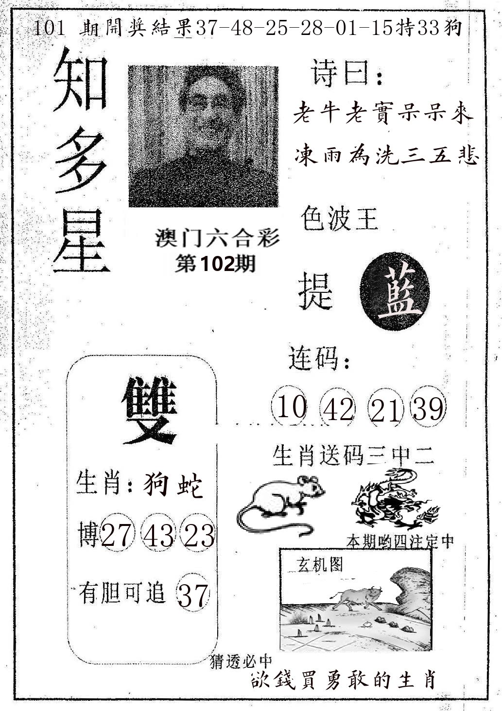 知多星 第102期