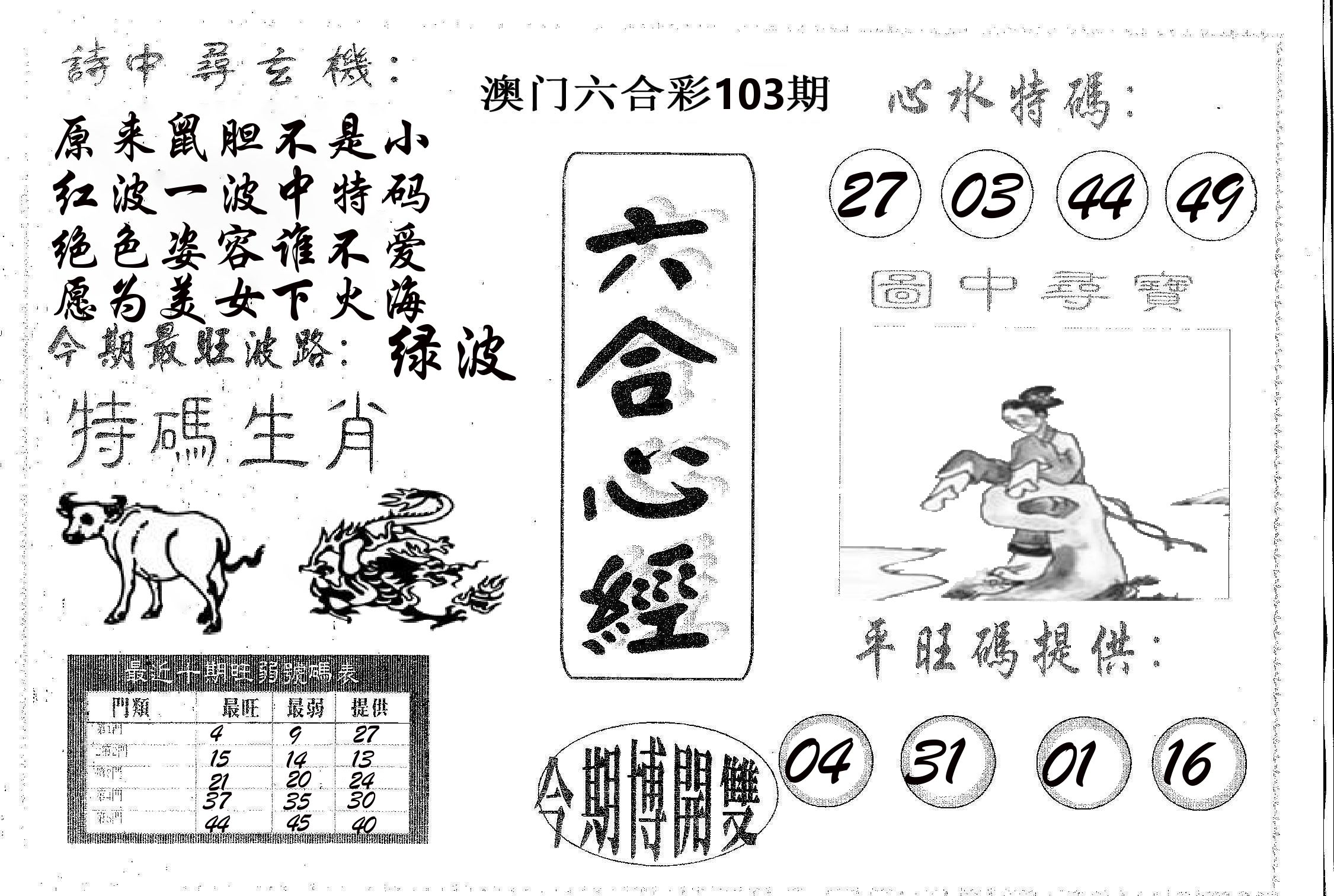 六合心经 第103期