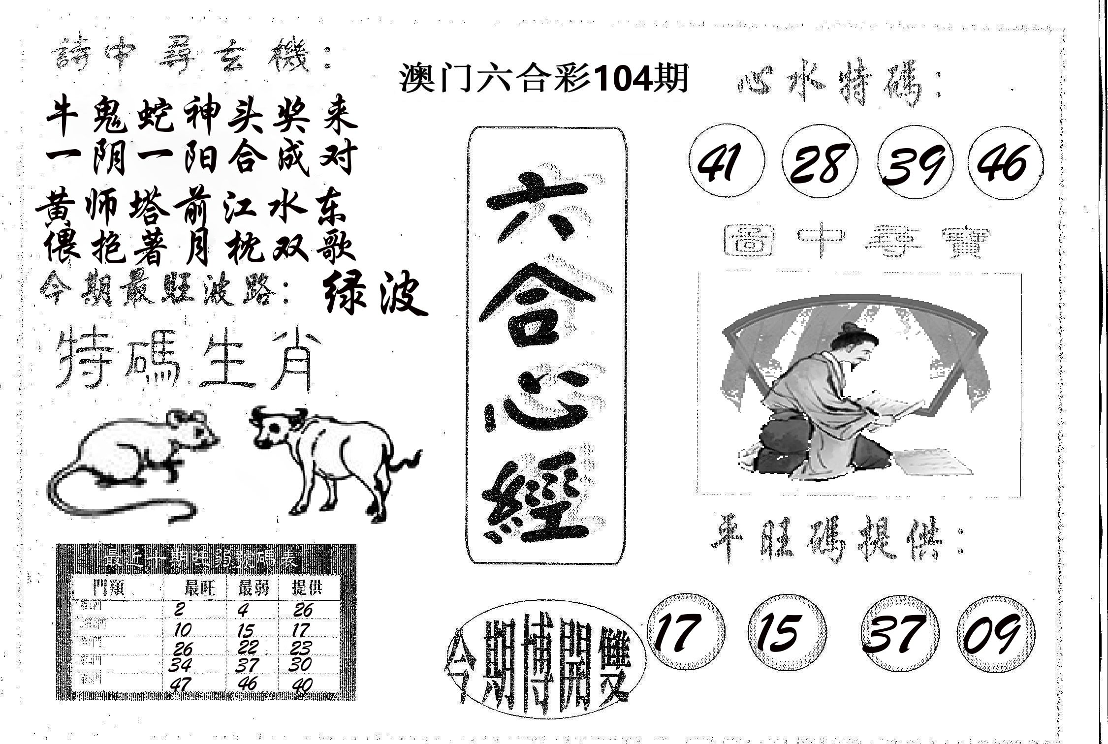 六合心经 第104期