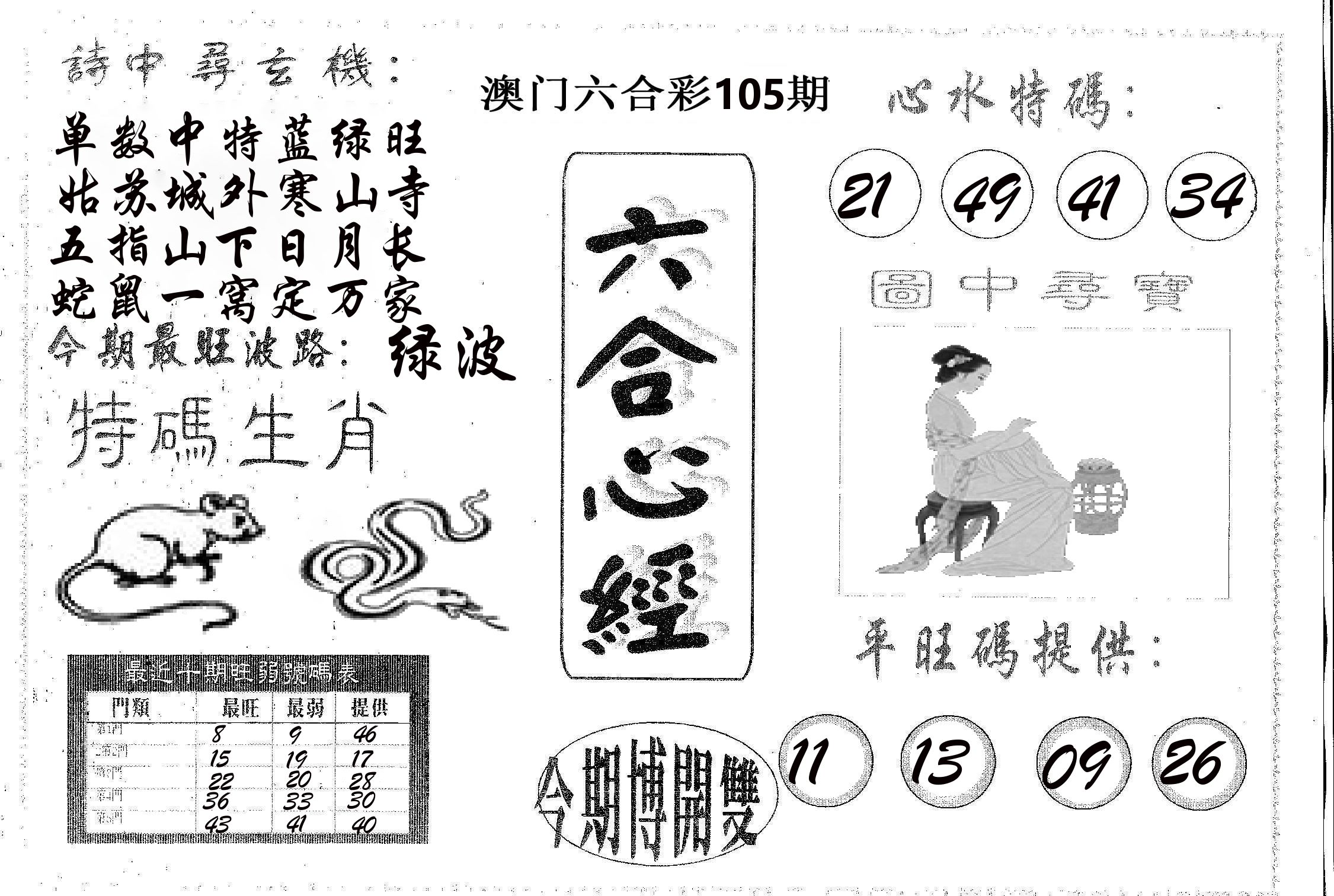 六合心经 第105期
