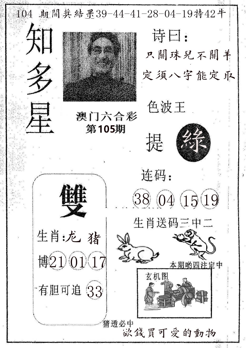 知多星 第105期