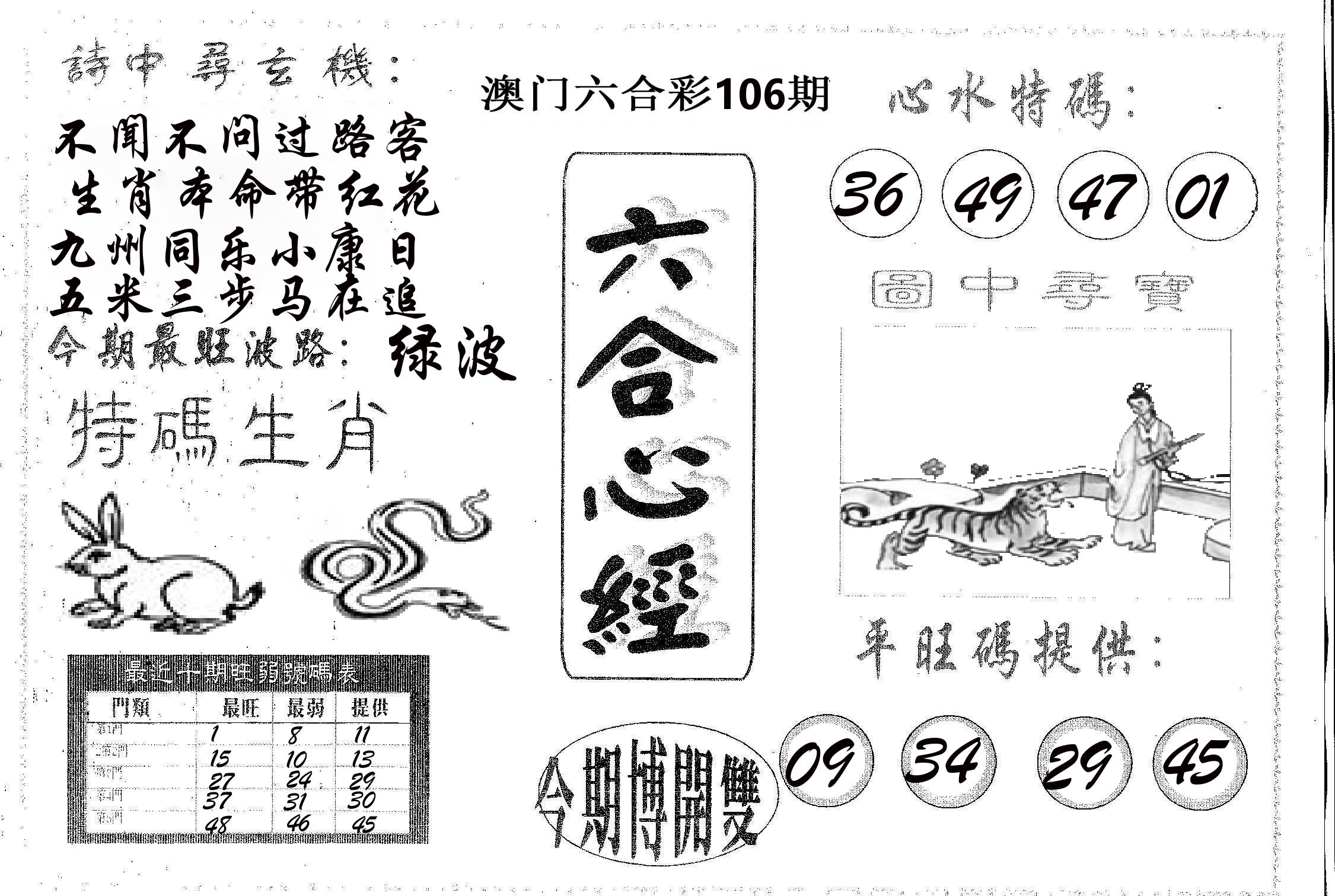 六合心经 第106期