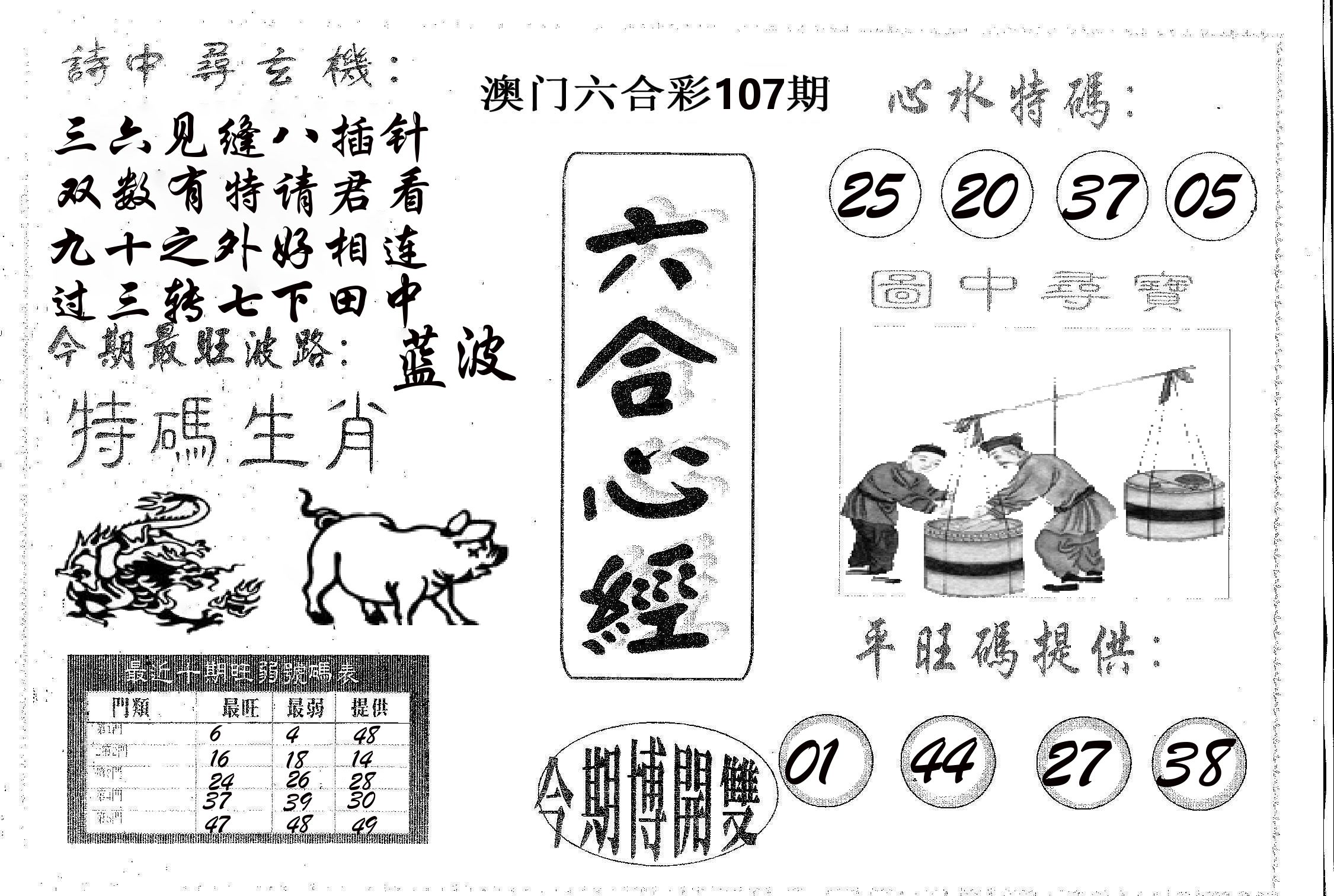 六合心经 第107期