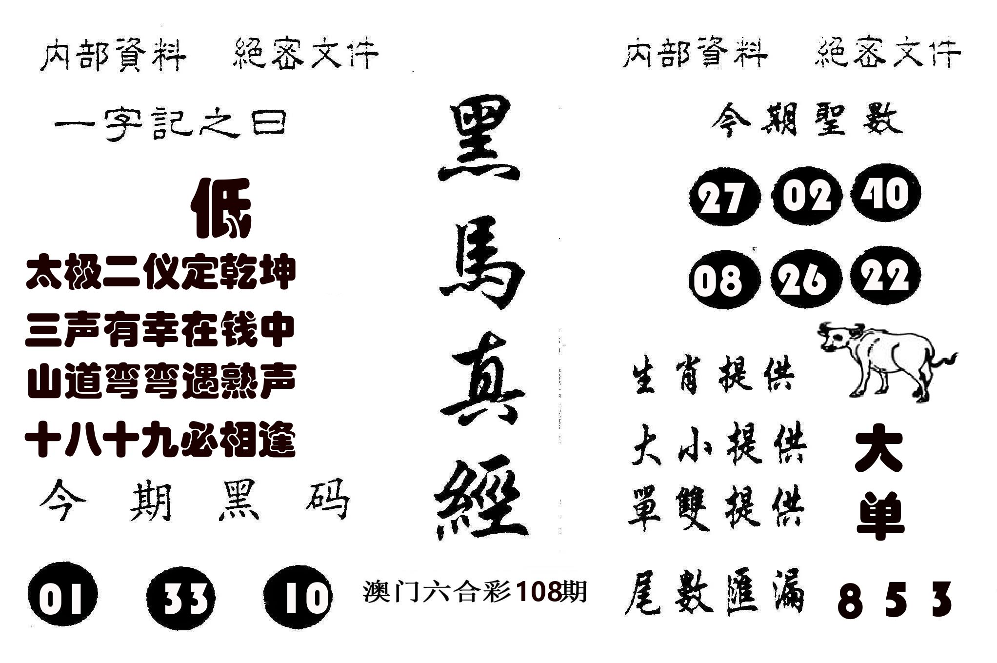 黑马真经 第108期