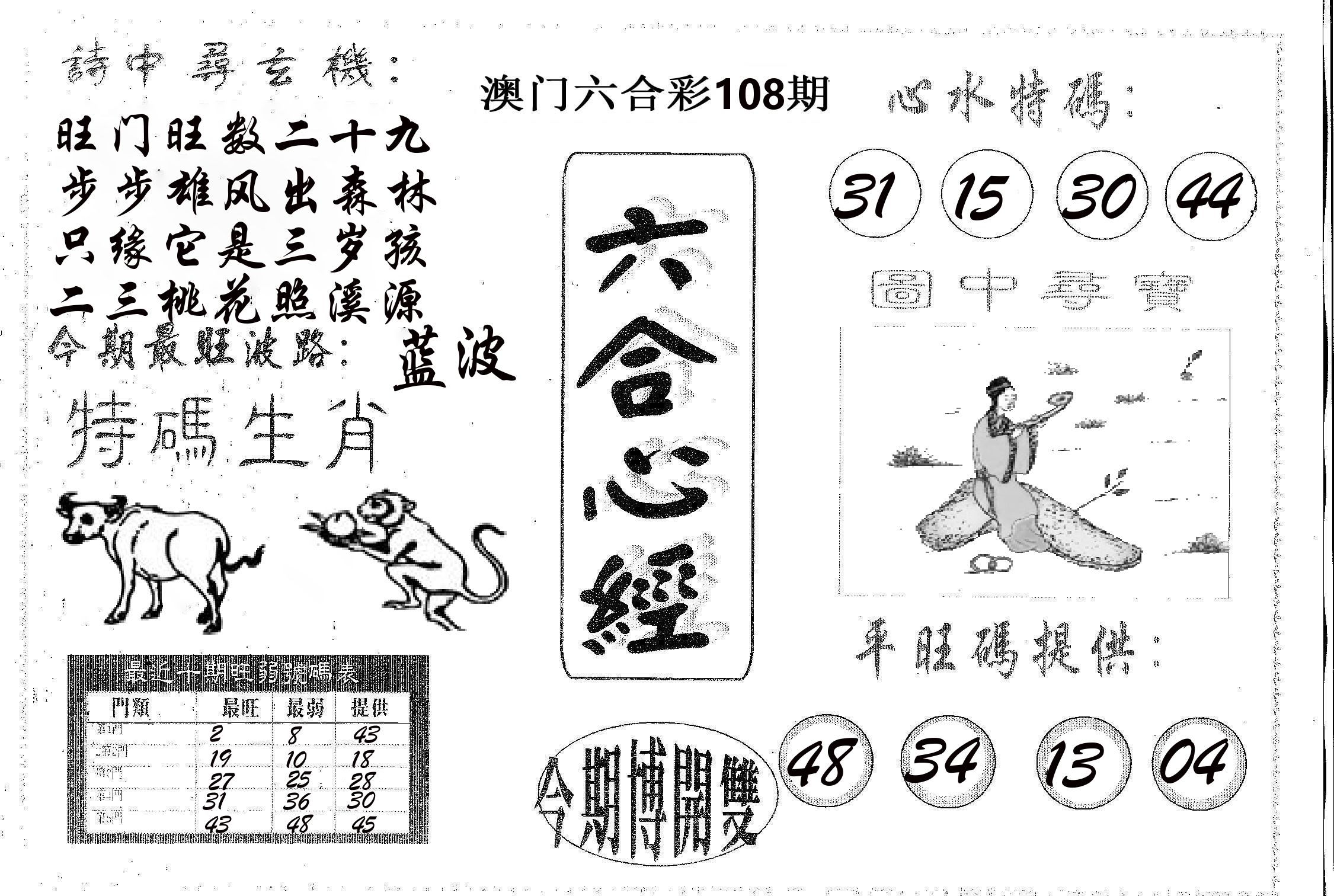 六合心经 第108期