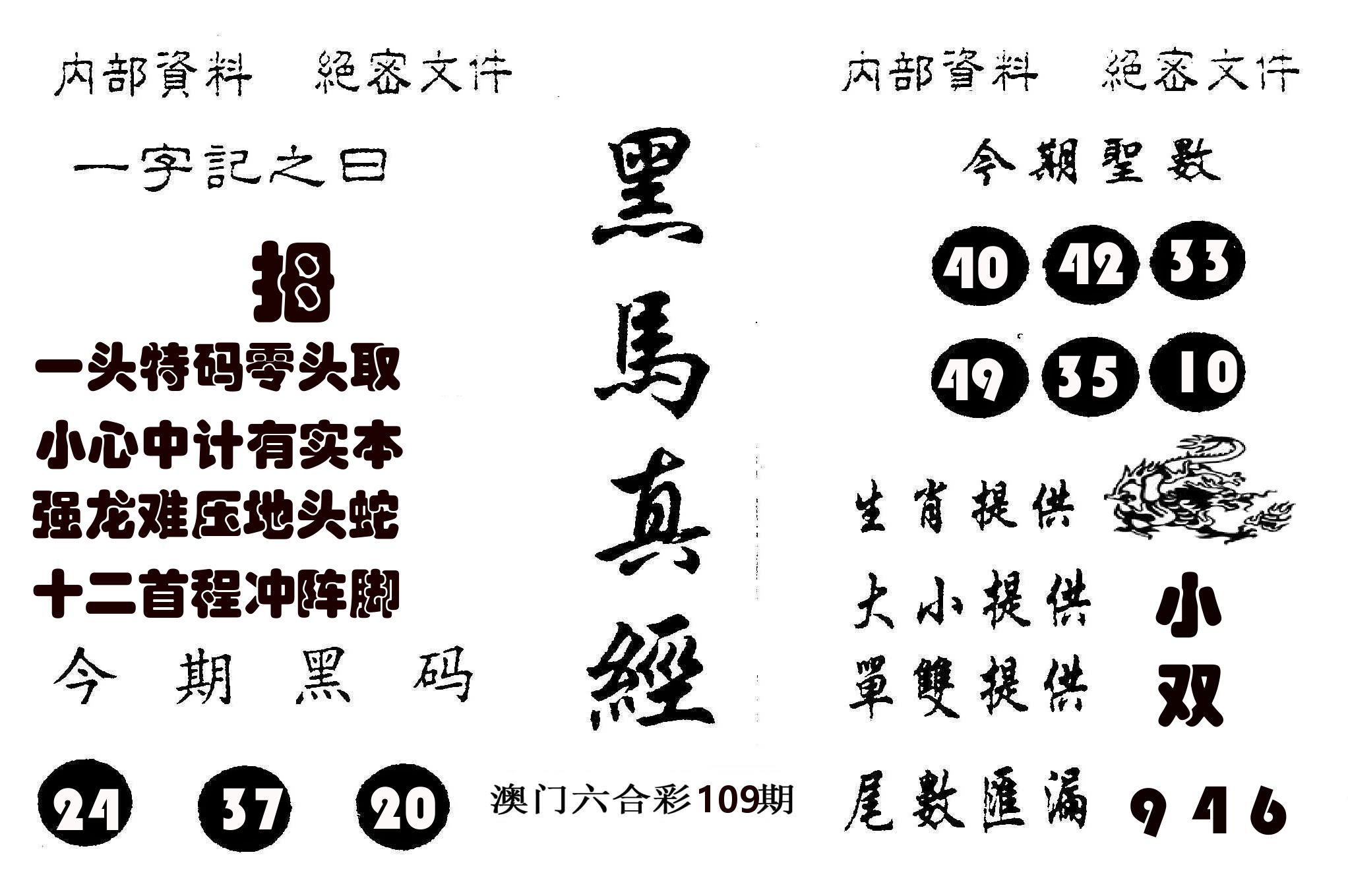 黑马真经 第109期