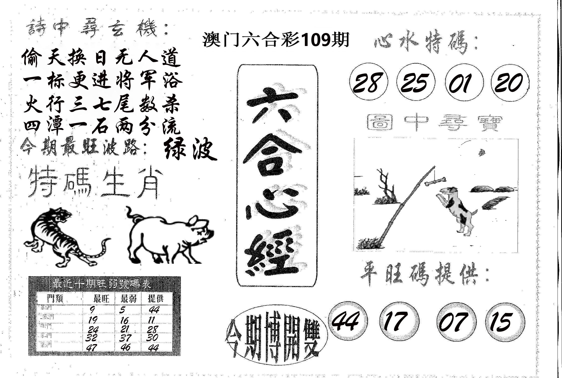 六合心经 第109期