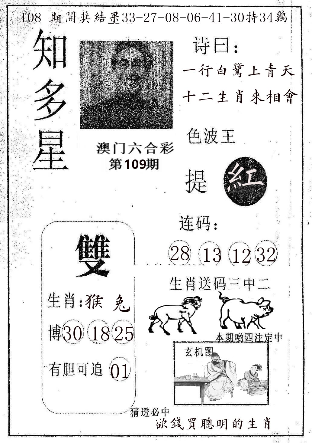知多星 第109期