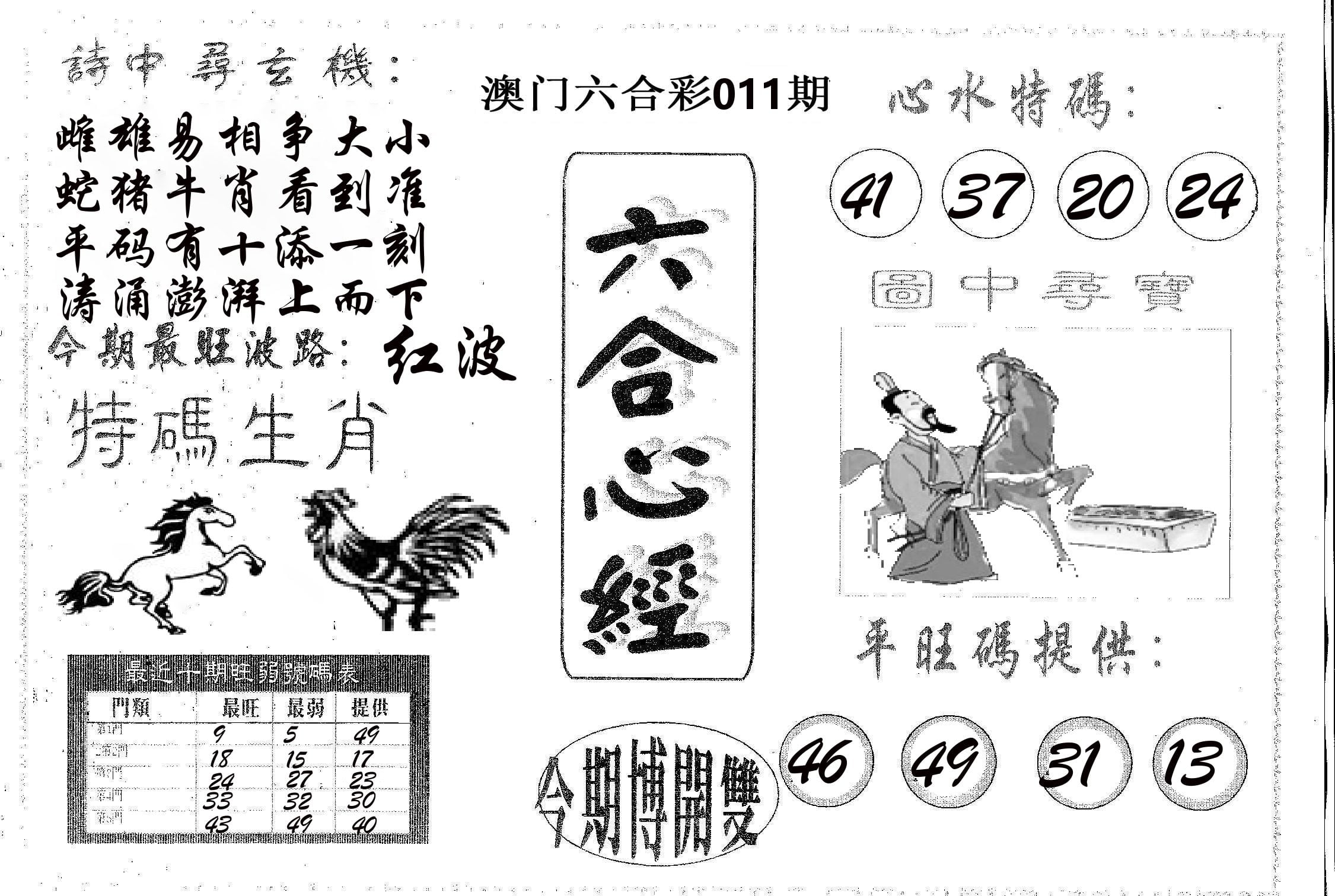 六合心经 第11期