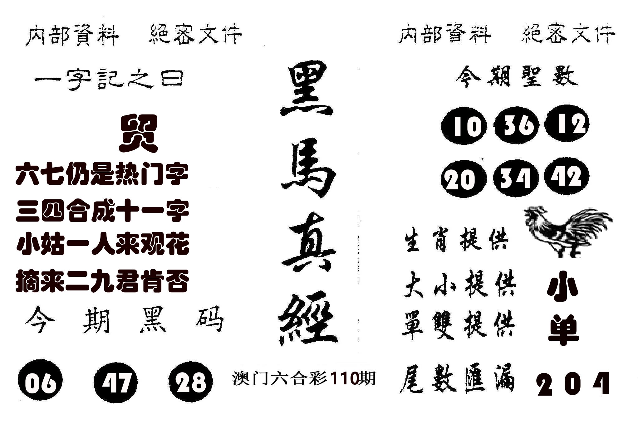 黑马真经 第110期