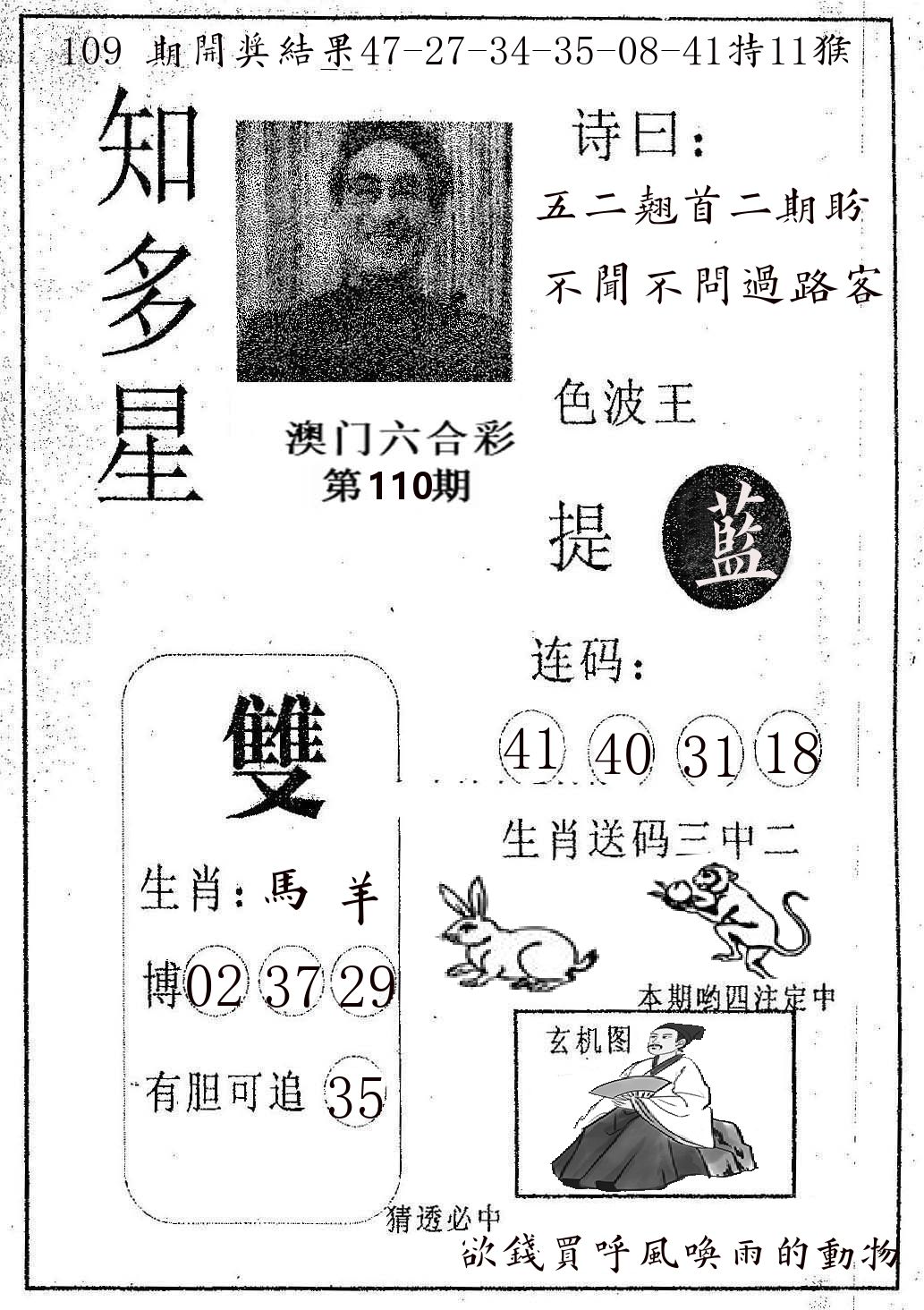 知多星 第110期