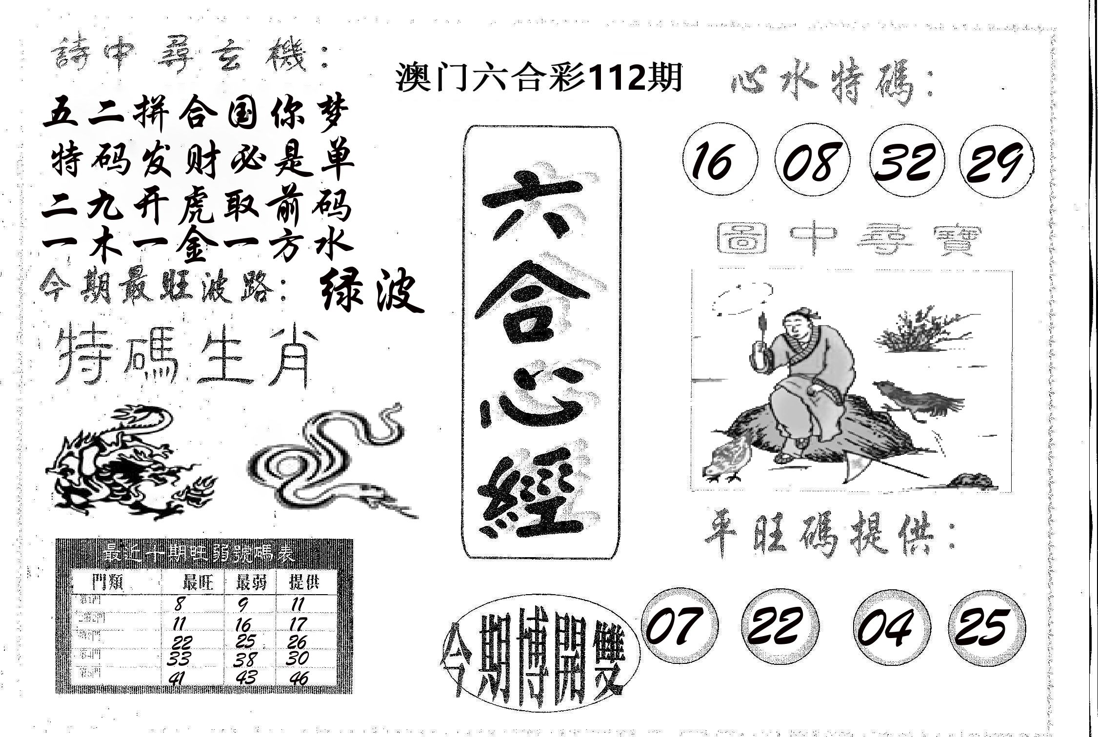 六合心经 第112期