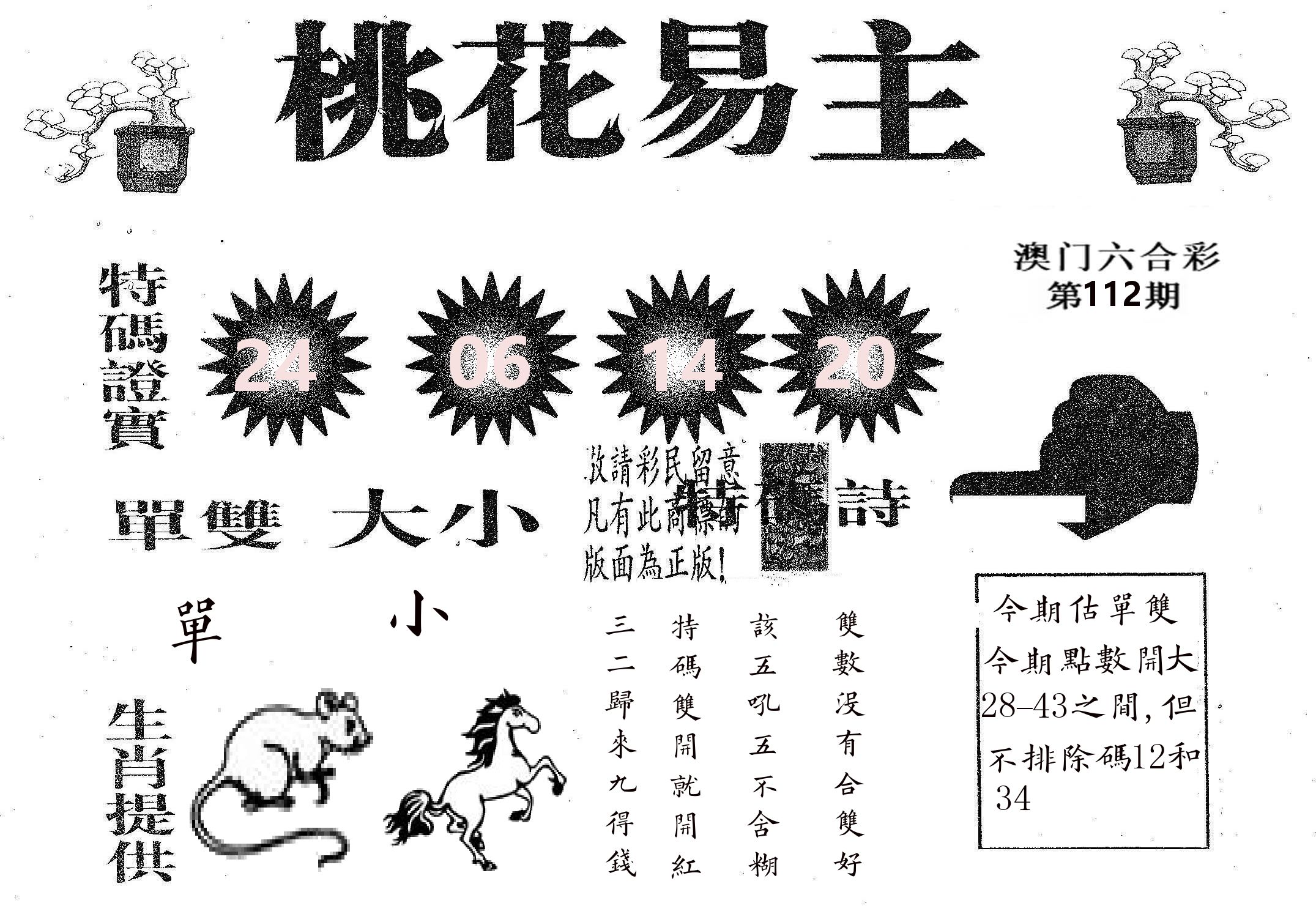 桃花易主 第112期