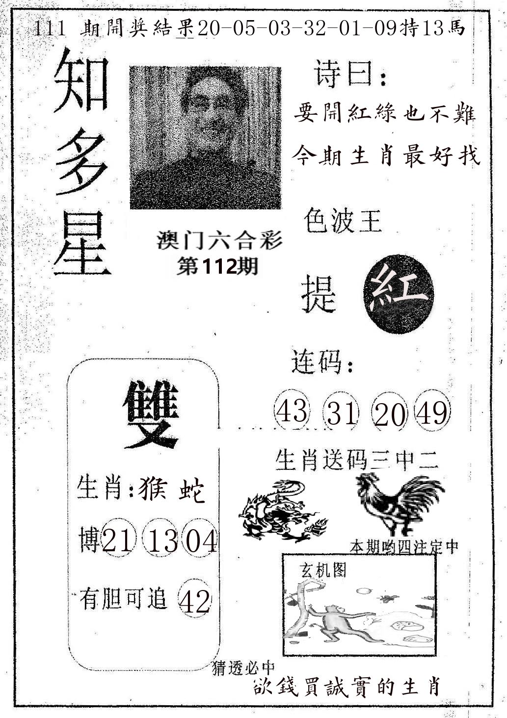 知多星 第112期