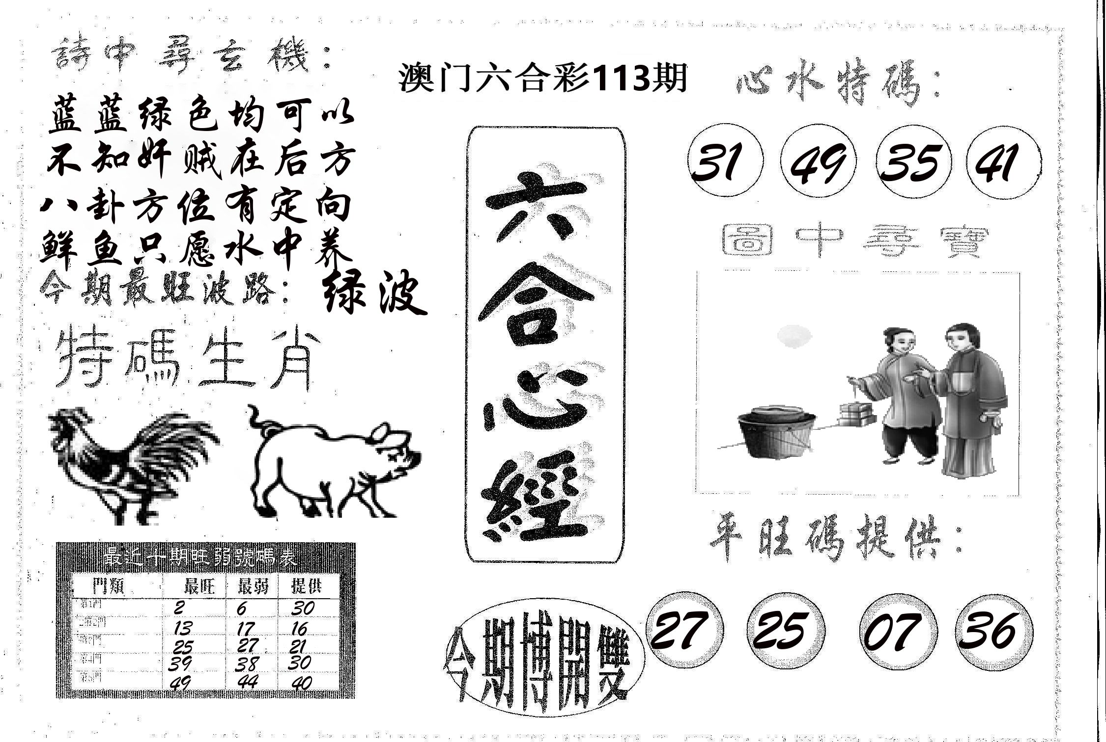 六合心经 第113期