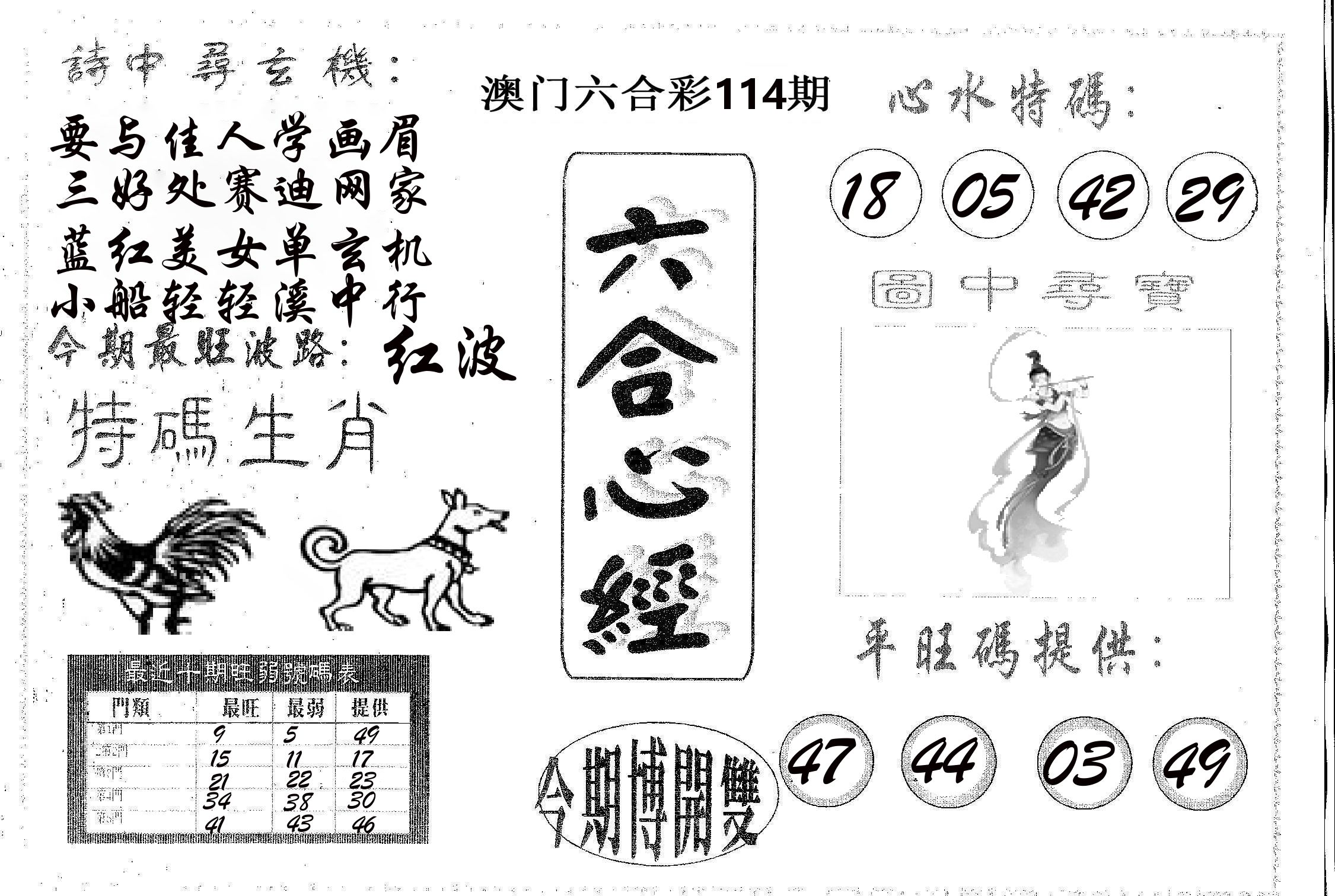 六合心经 第114期