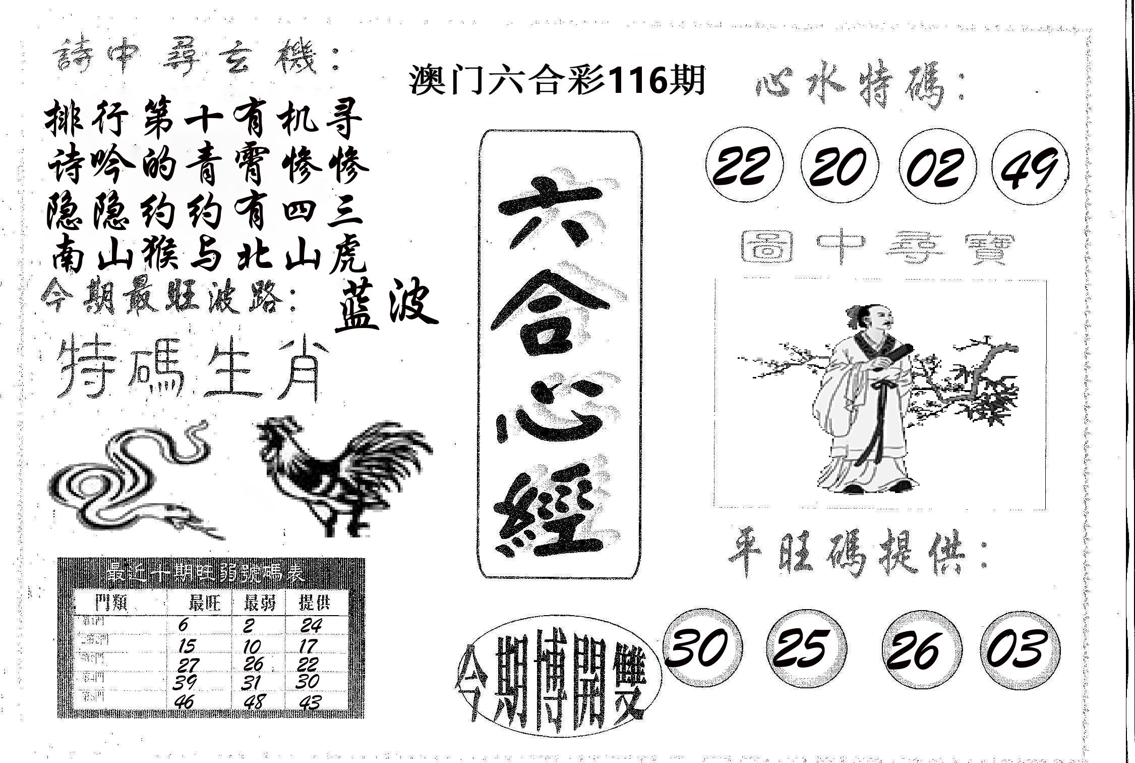 六合心经 第116期