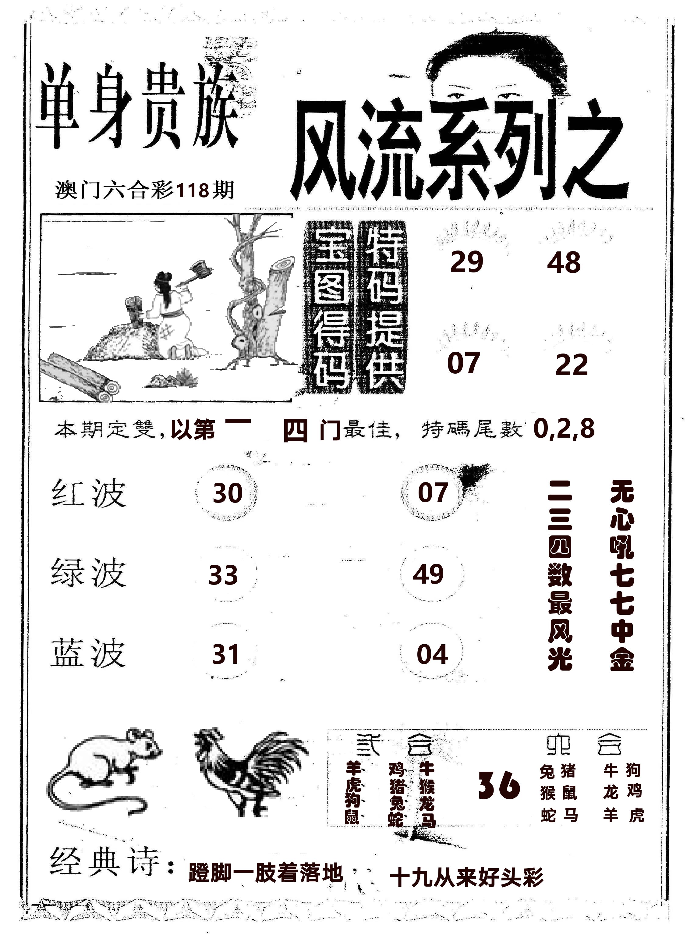 风流系列-2 第118期