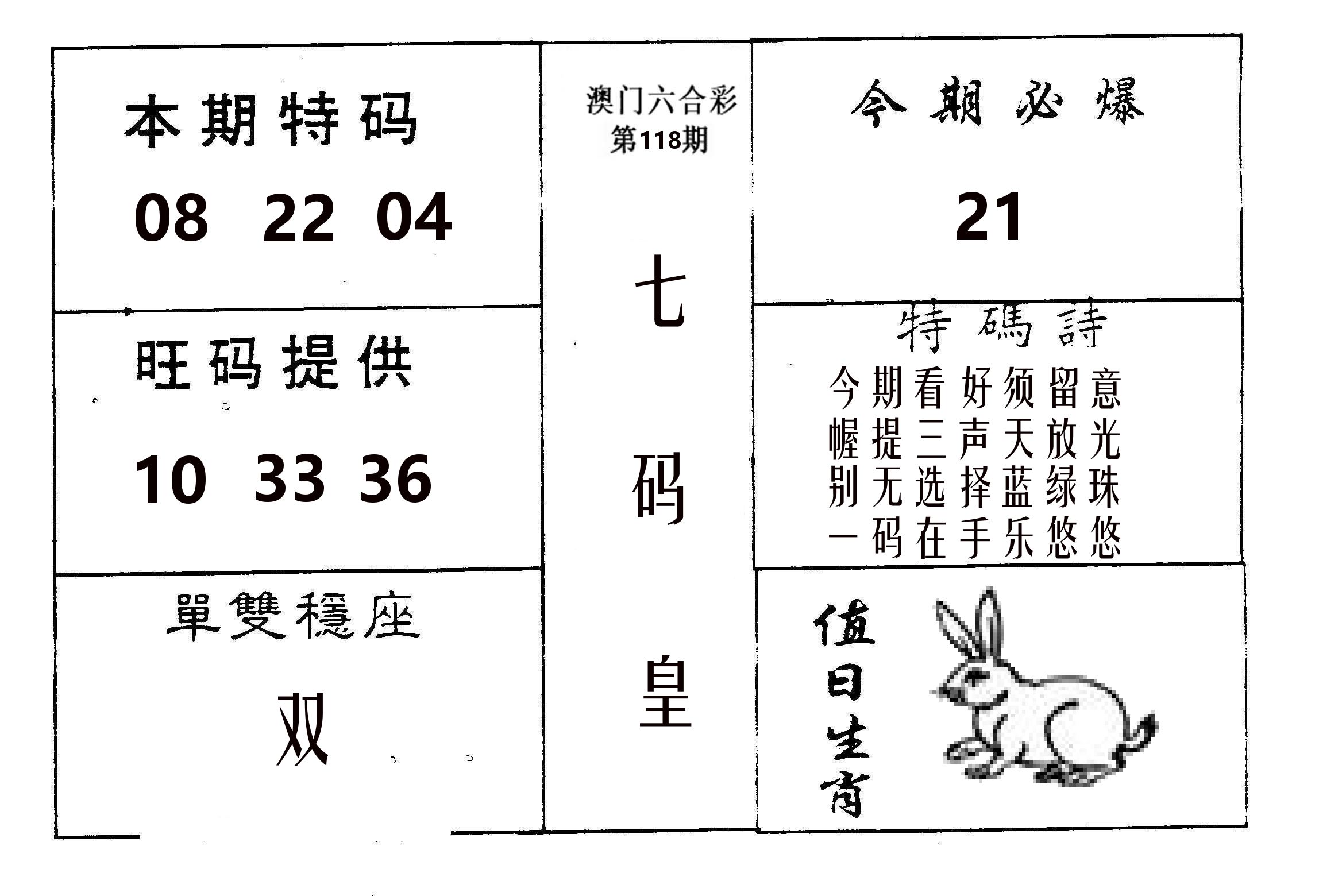七码皇 第118期