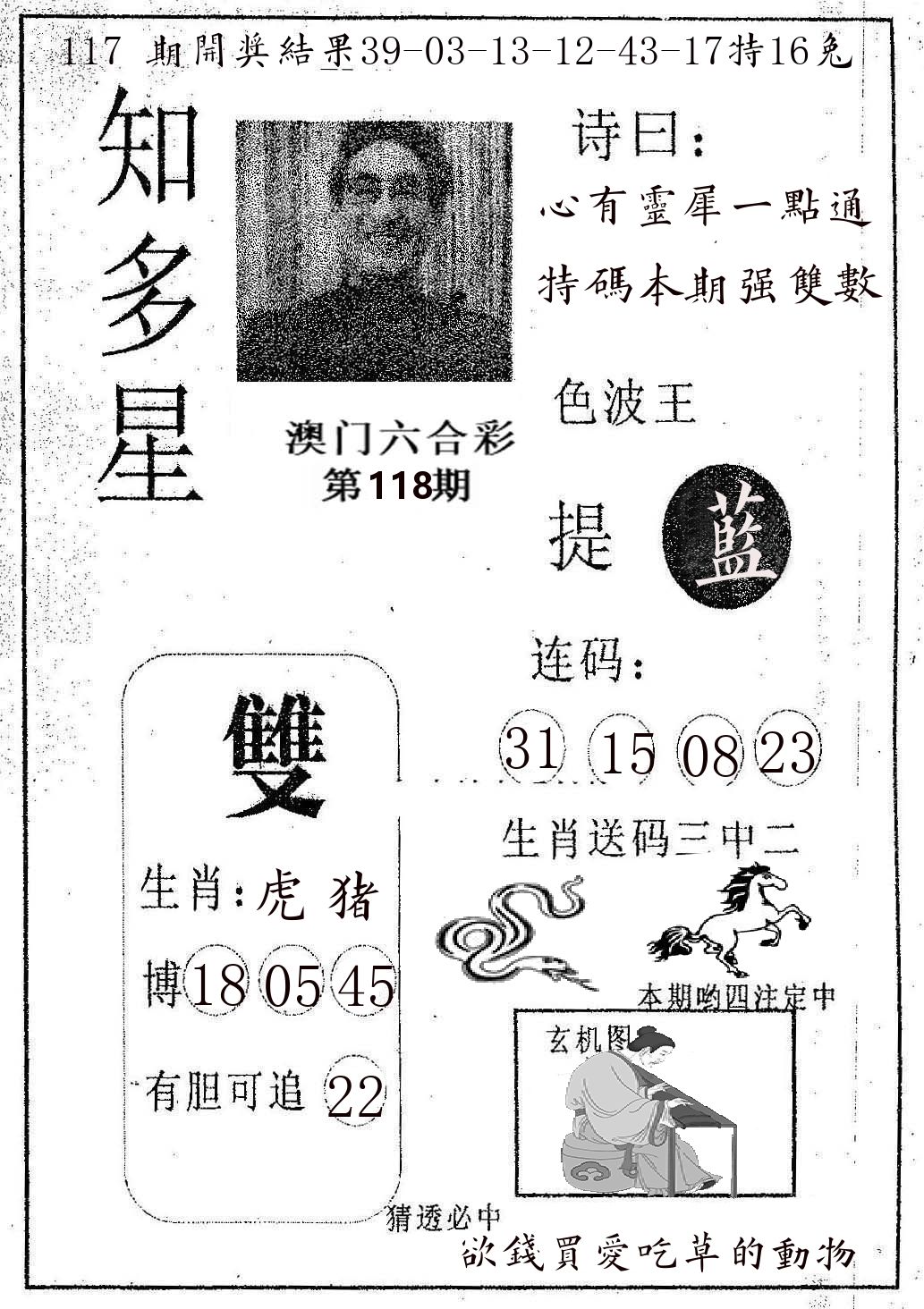 知多星 第118期