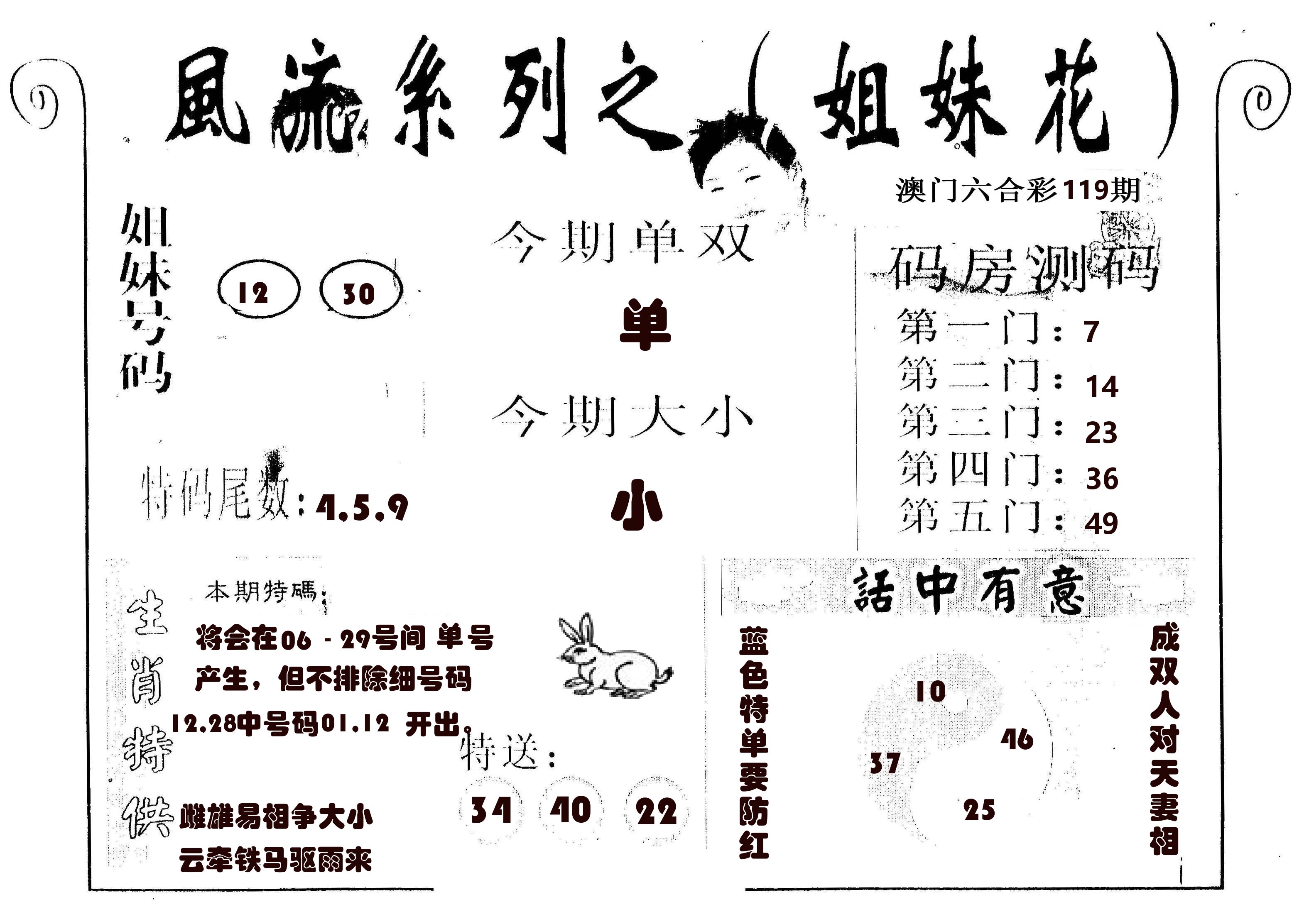 风流系列-1 第119期