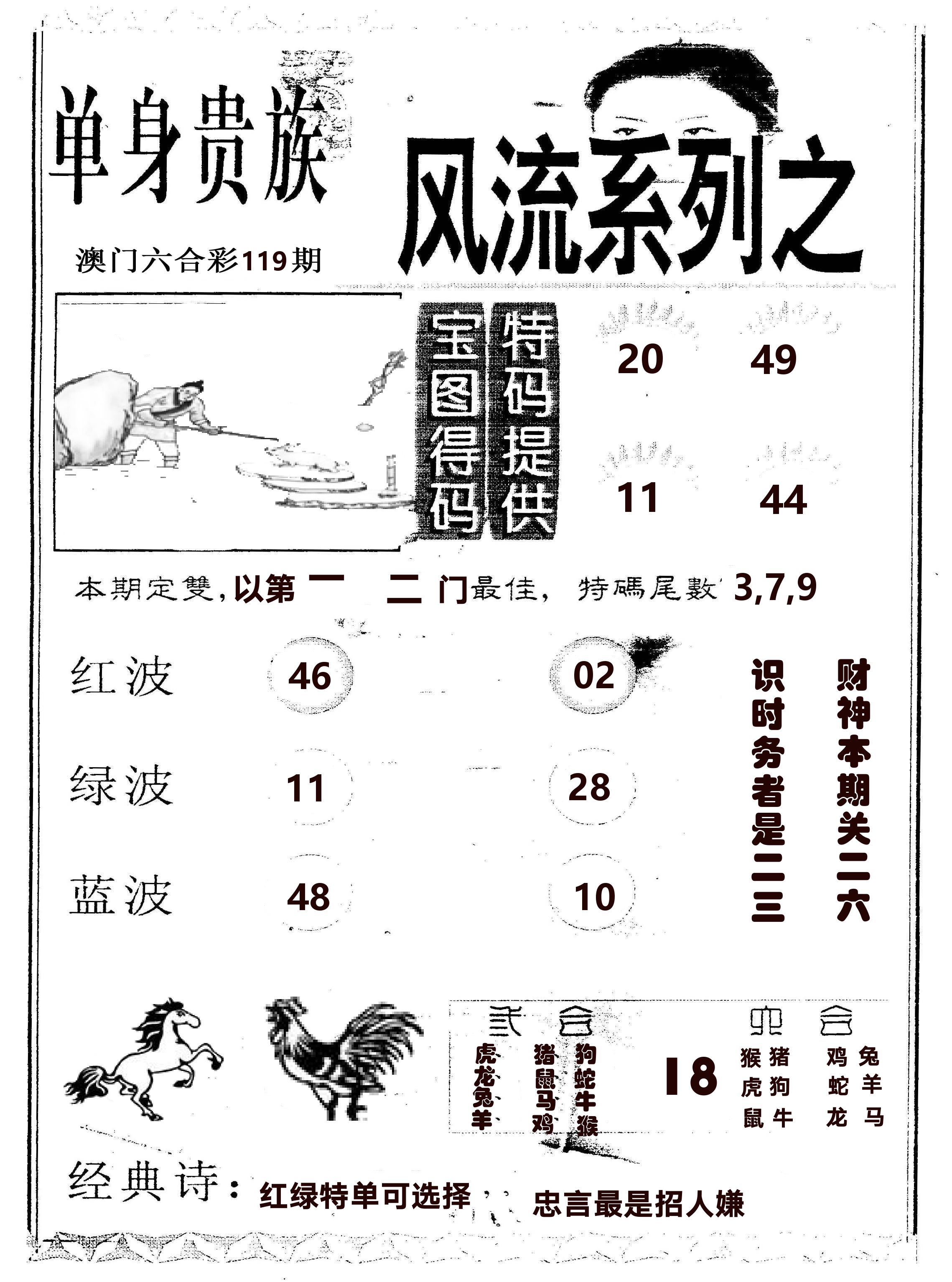风流系列-2 第119期
