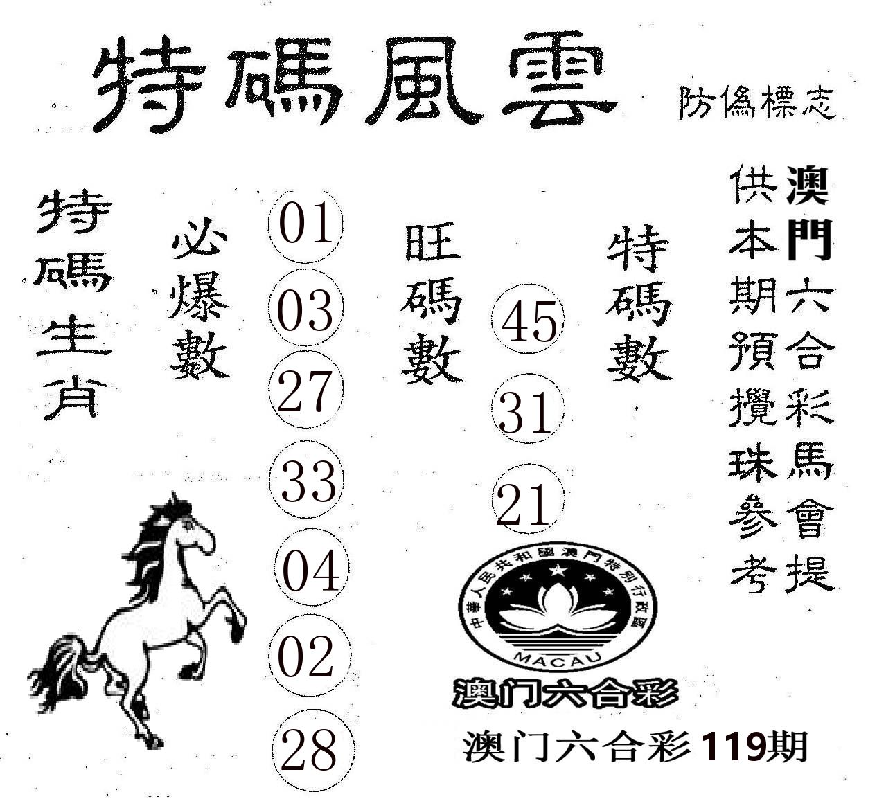 特码风云 第119期