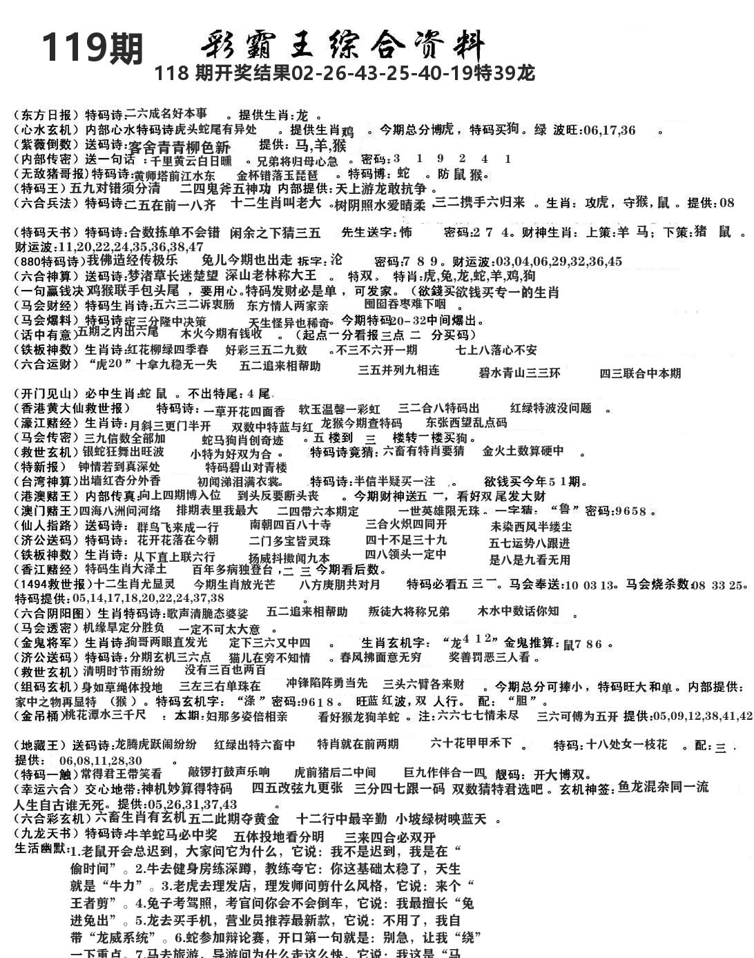 澳门综合资料 第119期