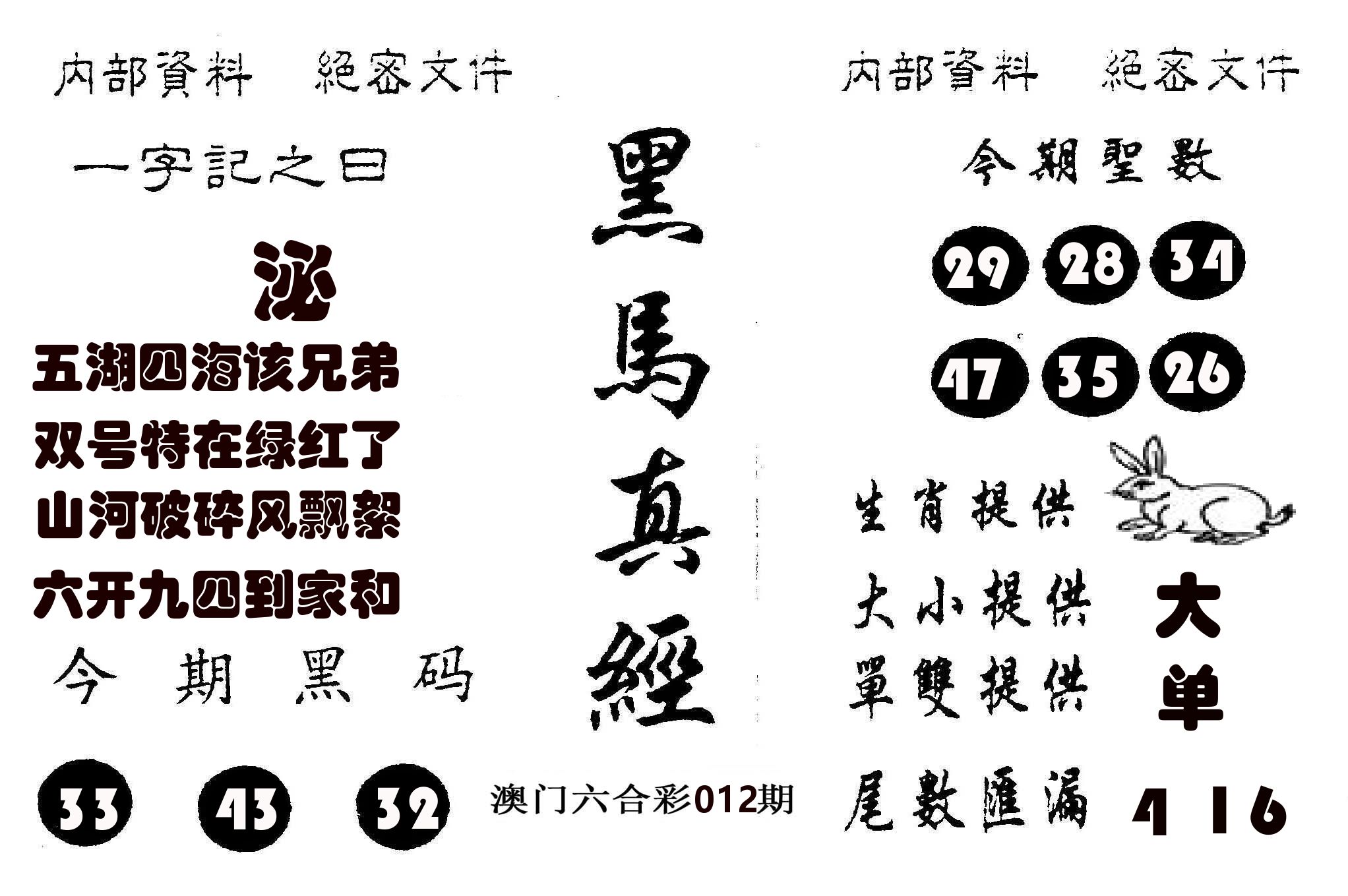 黑马真经 第12期