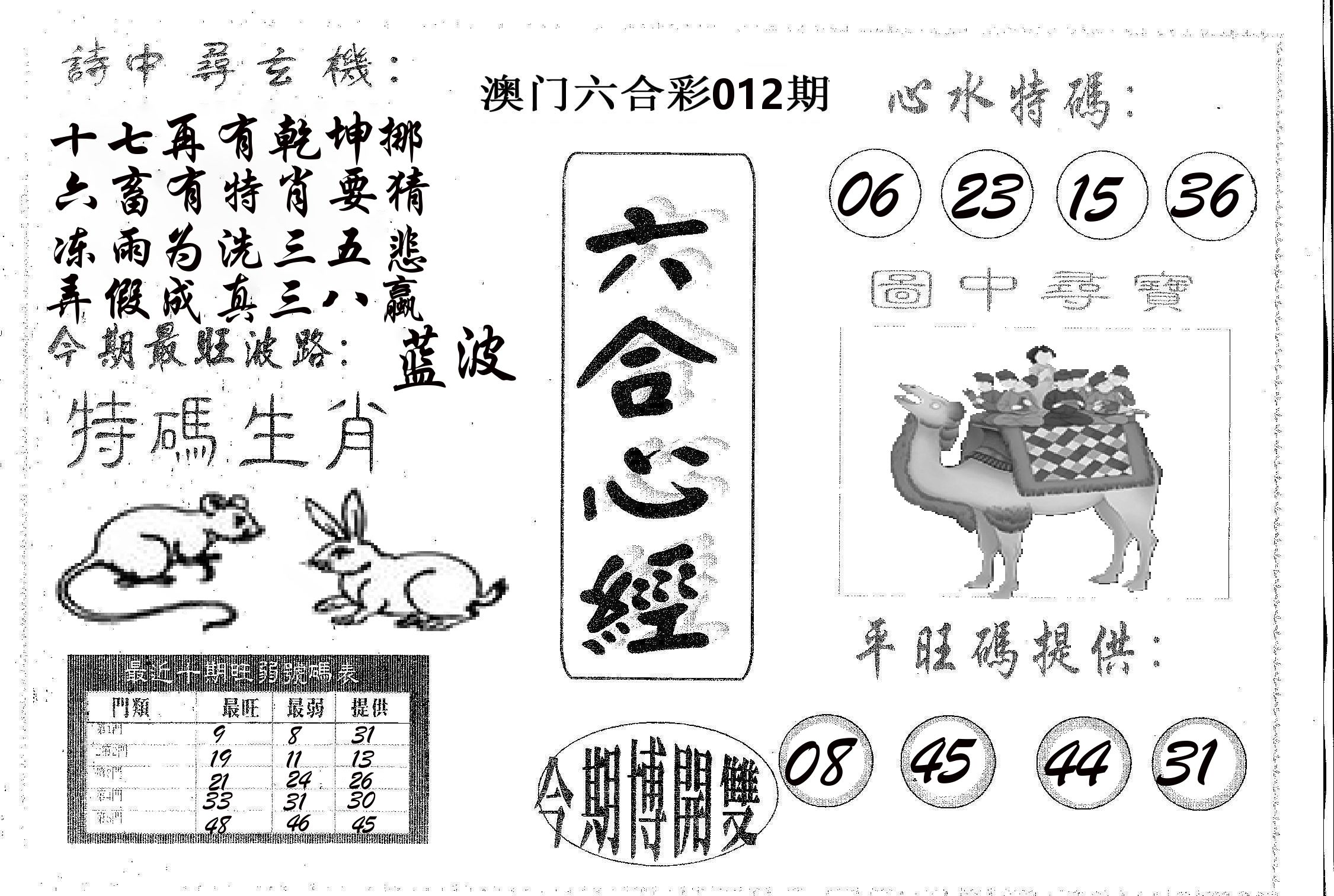六合心经 第12期