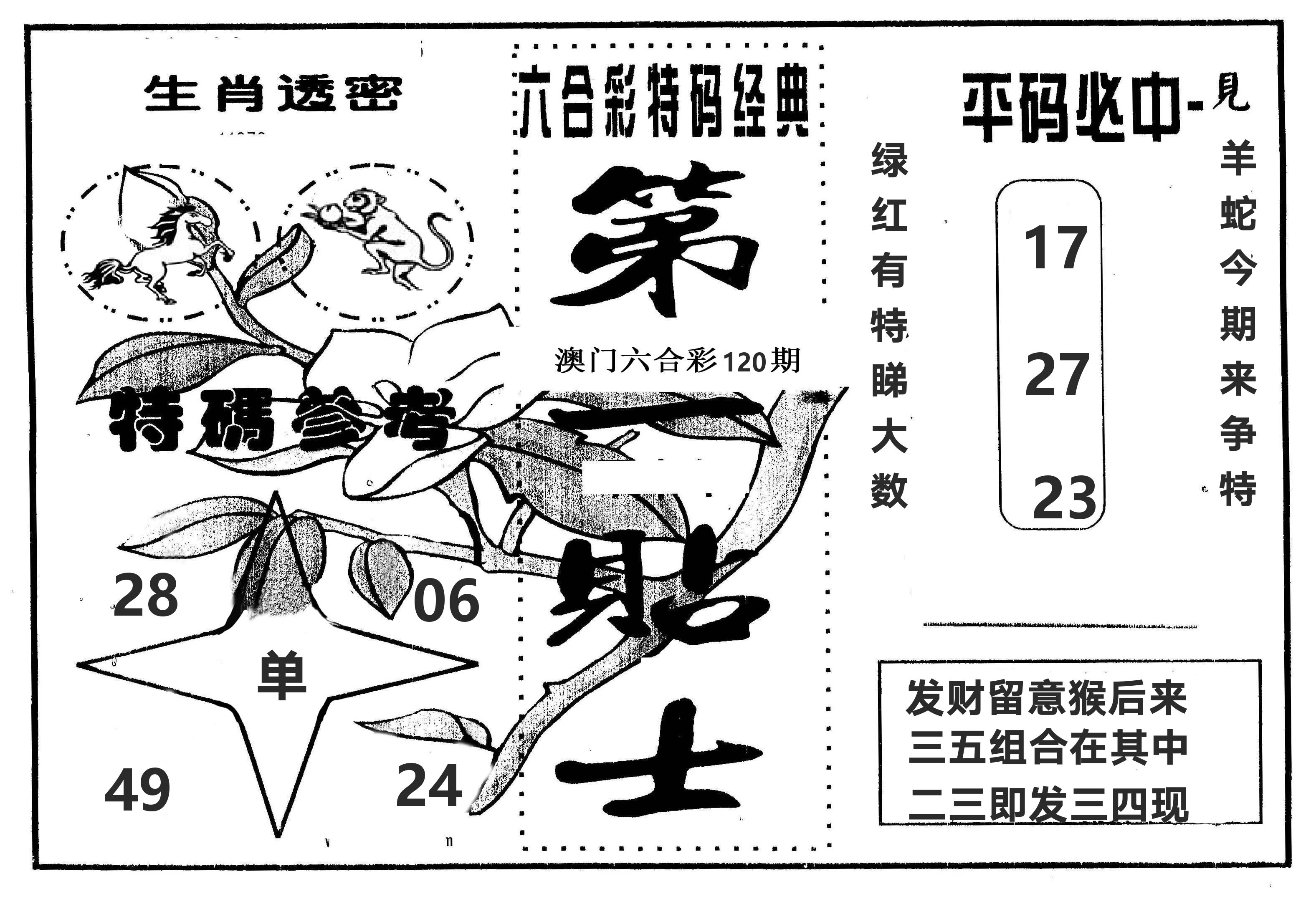 第一贴士 第120期