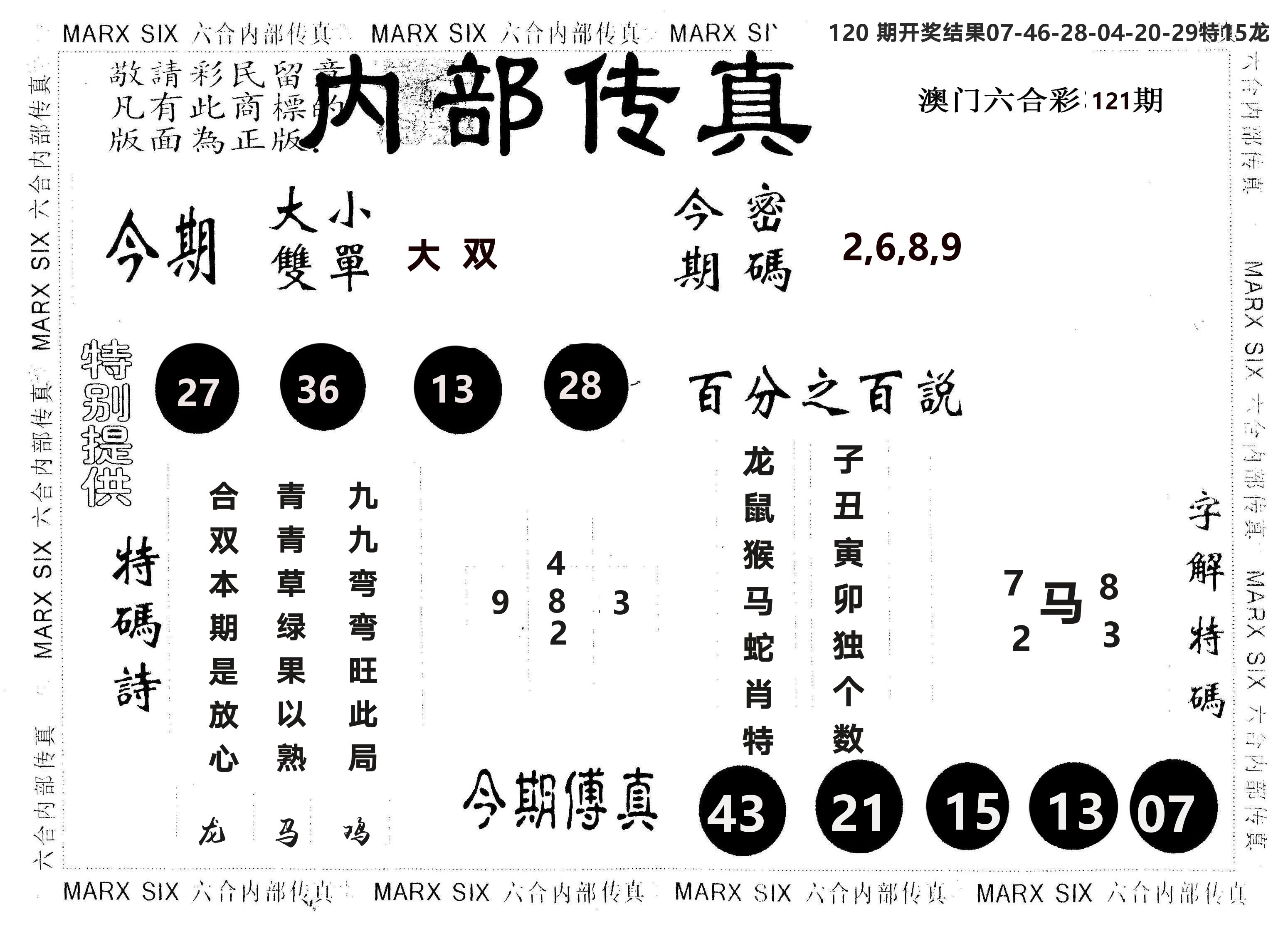 另版内部传真 第121期