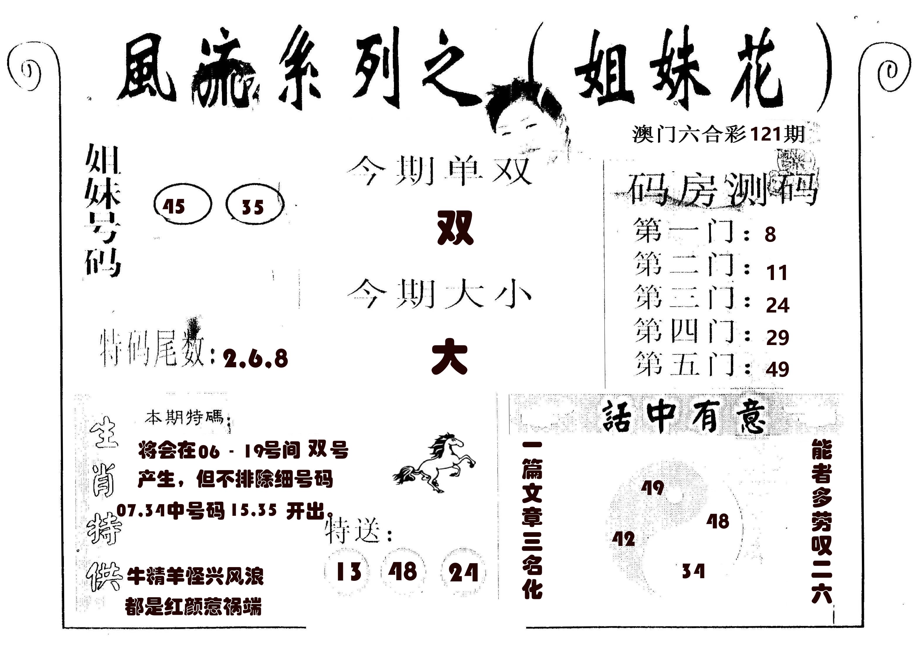 风流系列-1 第121期