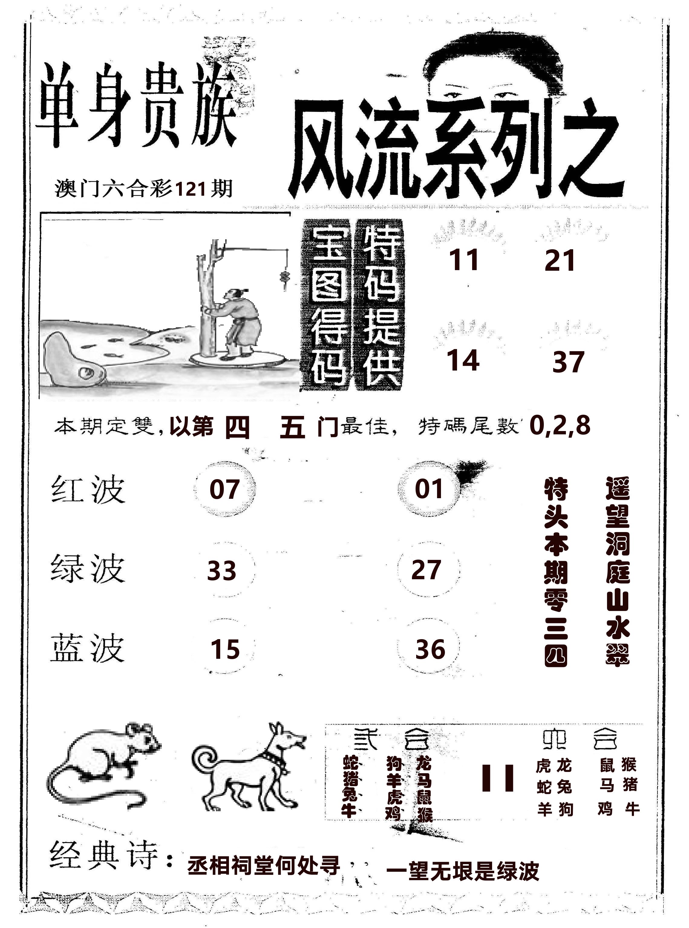 风流系列-2 第121期