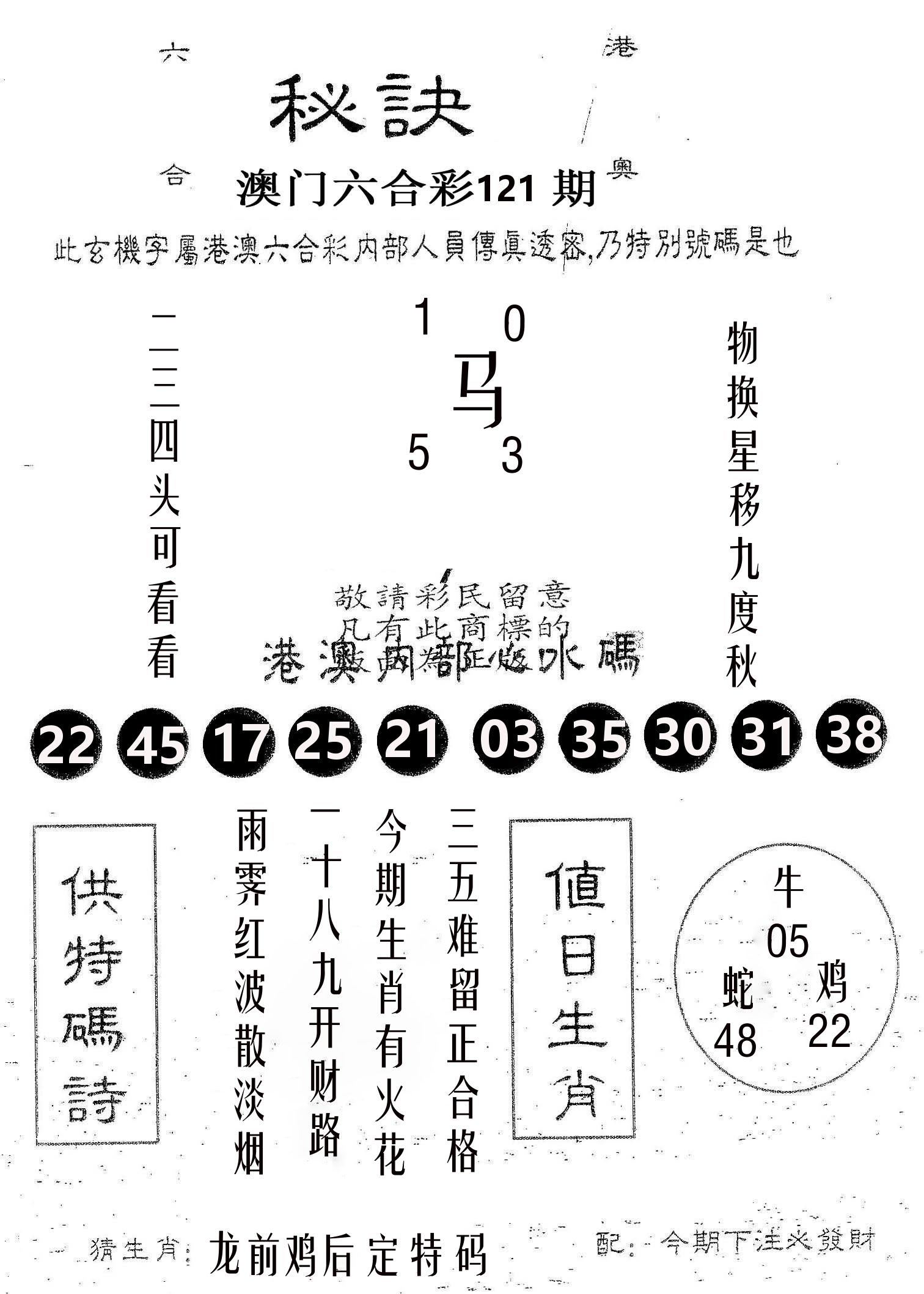 秘决 第121期